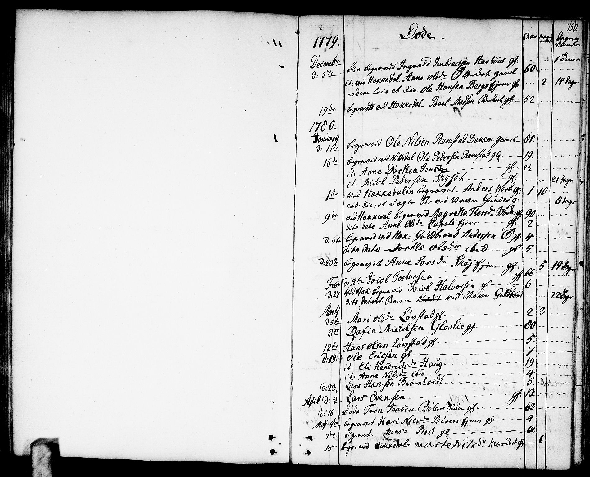 Nittedal prestekontor Kirkebøker, SAO/A-10365a/F/Fa/L0002: Parish register (official) no. I 2, 1779-1814, p. 150