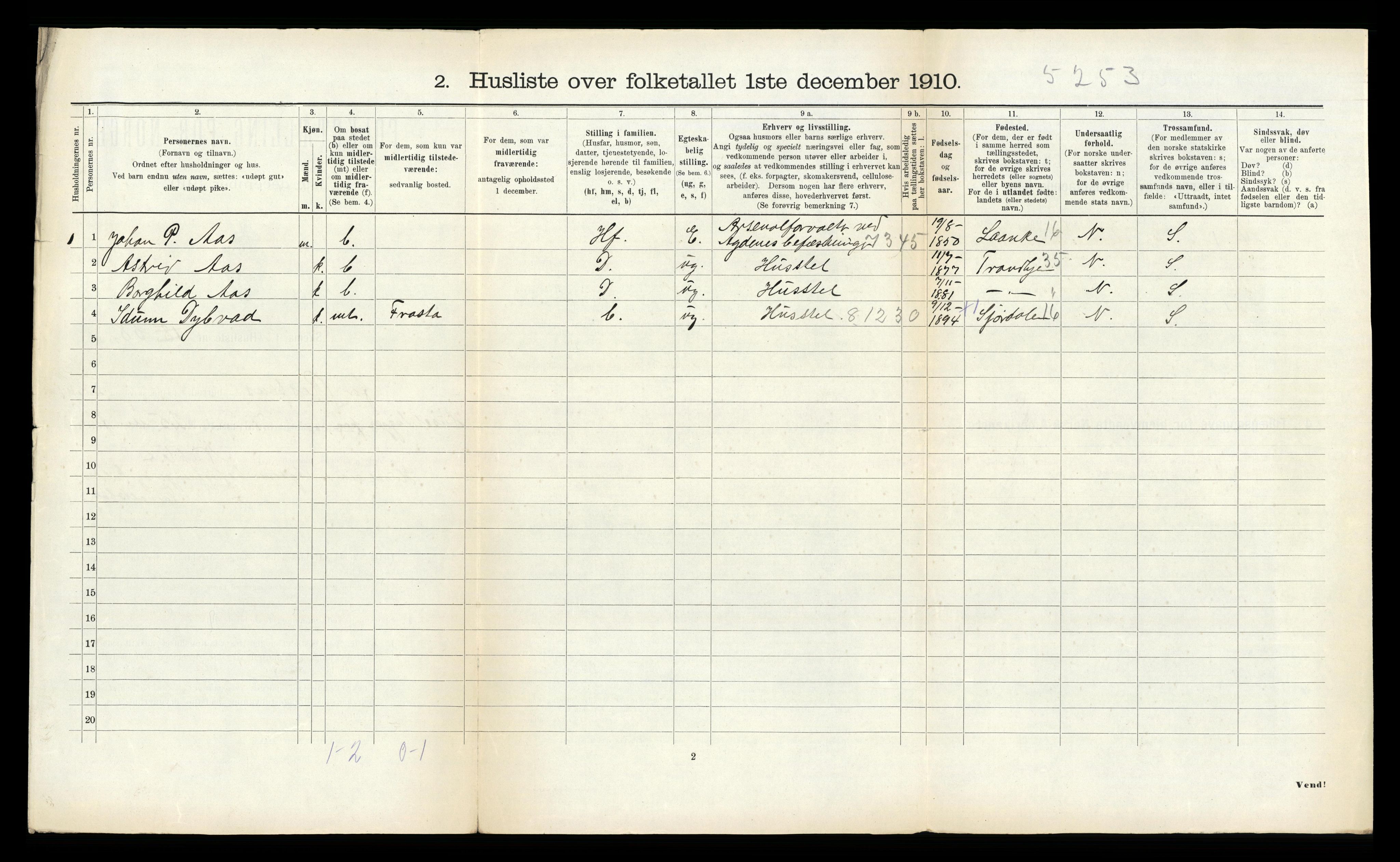 RA, 1910 census for Rissa, 1910, p. 235