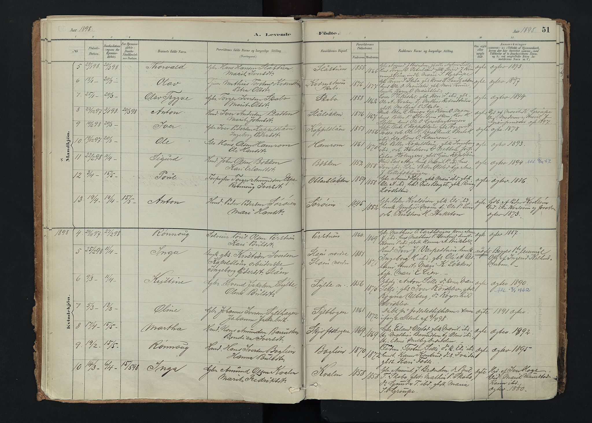 Nord-Fron prestekontor, SAH/PREST-080/H/Ha/Haa/L0005: Parish register (official) no. 5, 1884-1914, p. 51