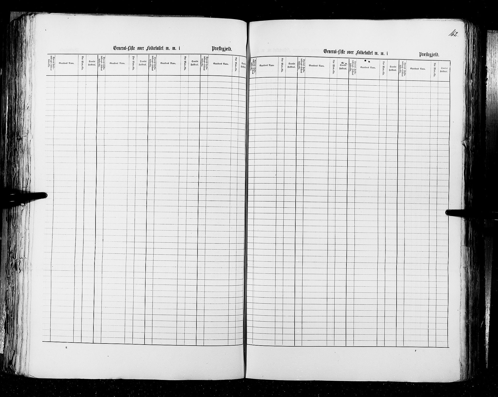 RA, Census 1855, vol. 3: Bratsberg amt, Nedenes amt og Lister og Mandal amt, 1855, p. 162