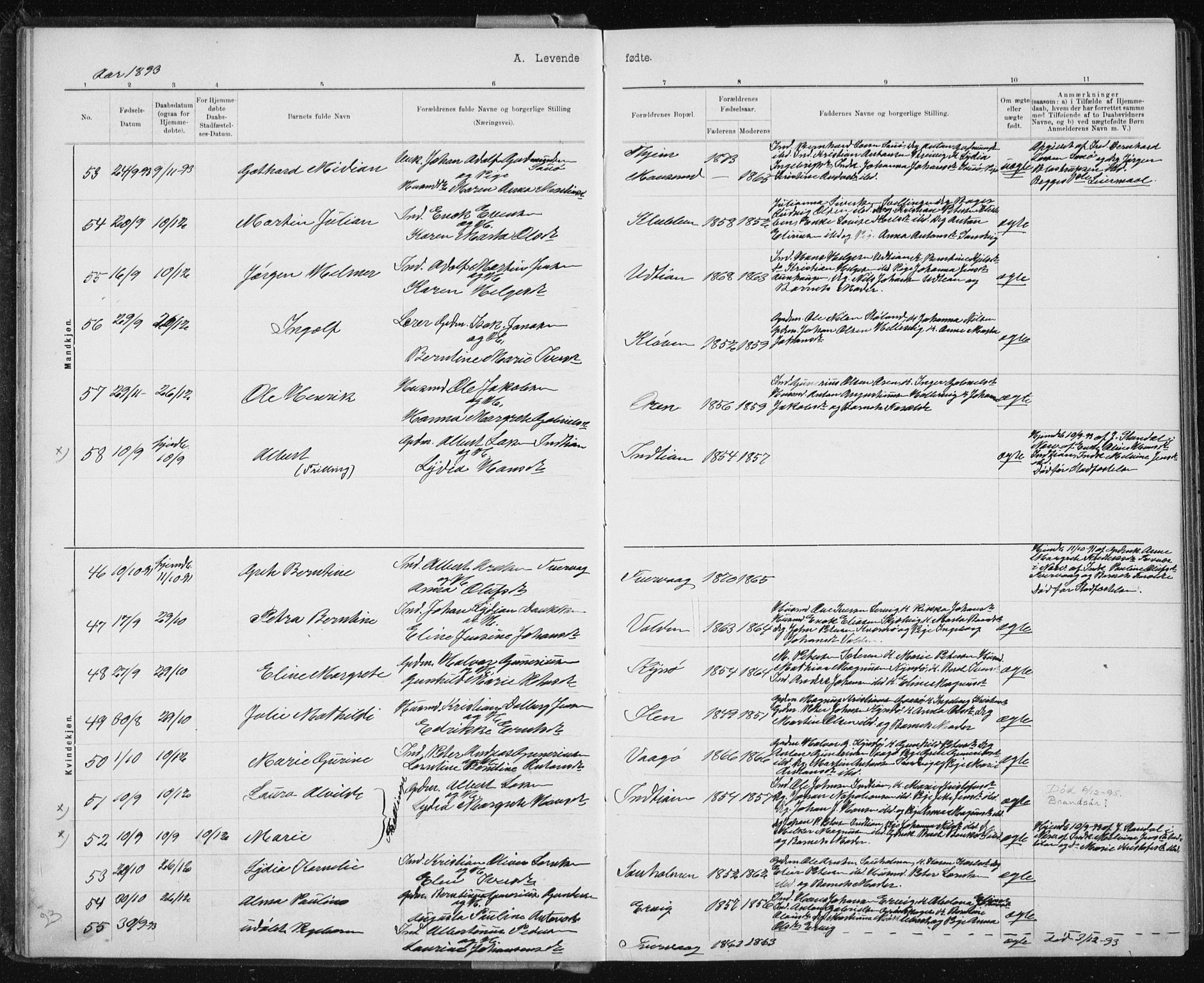 Ministerialprotokoller, klokkerbøker og fødselsregistre - Sør-Trøndelag, AV/SAT-A-1456/640/L0586: Parish register (copy) no. 640C03b, 1891-1908