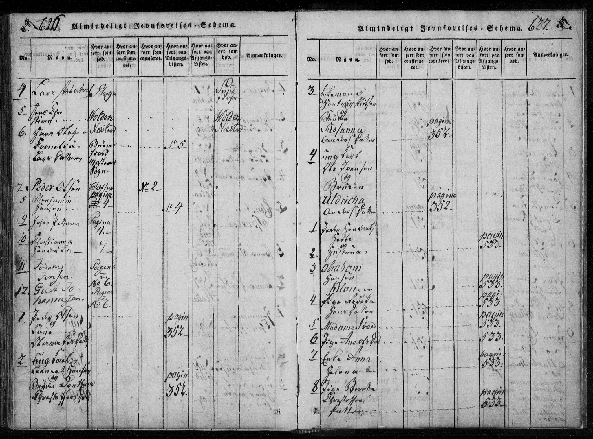 Ministerialprotokoller, klokkerbøker og fødselsregistre - Nordland, AV/SAT-A-1459/885/L1201: Parish register (official) no. 885A02, 1820-1837, p. 626-627