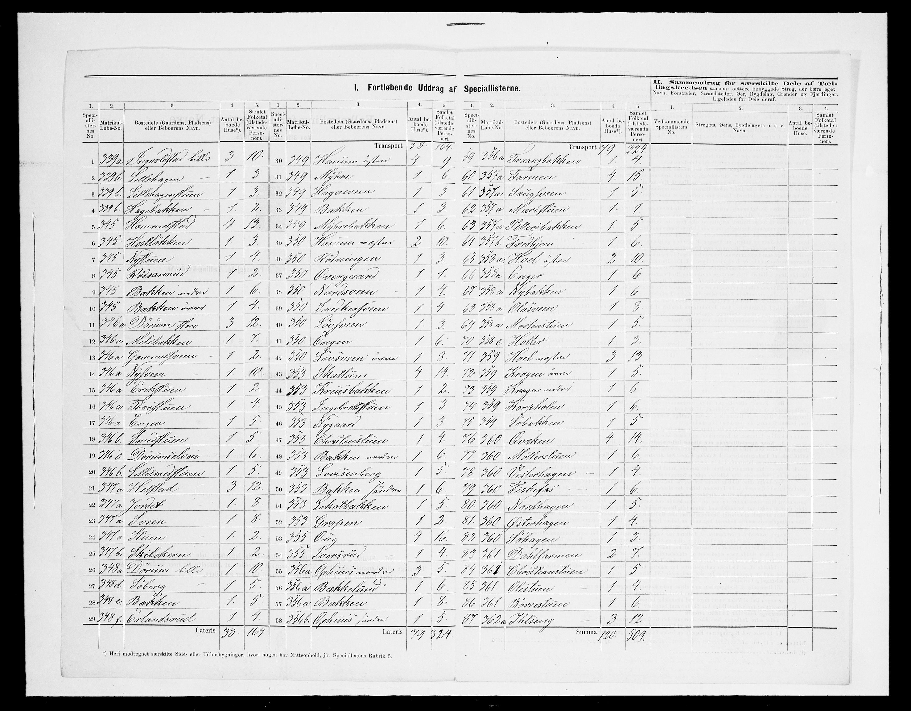 SAH, 1875 census for 0414L Vang/Vang og Furnes, 1875, p. 72