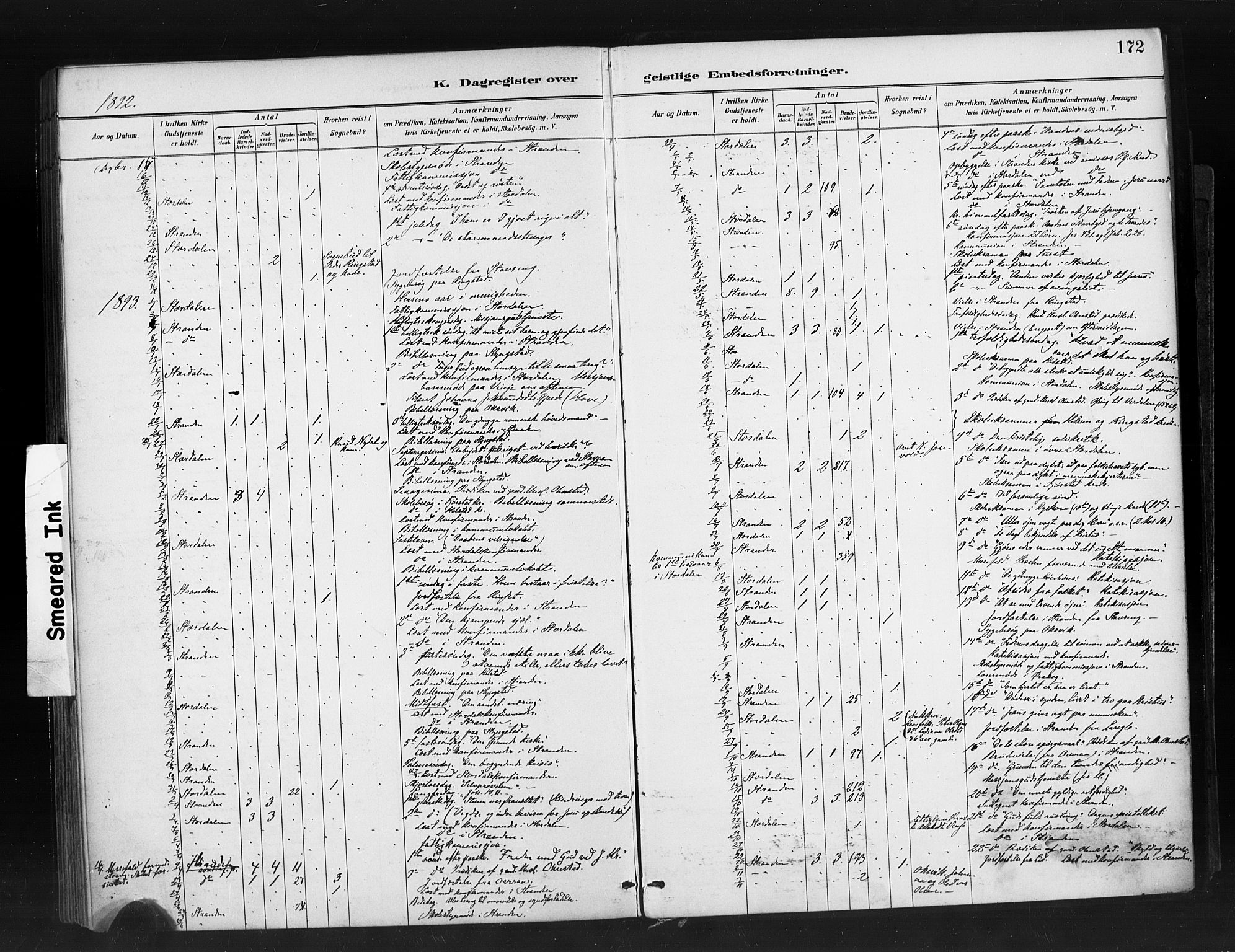 Ministerialprotokoller, klokkerbøker og fødselsregistre - Møre og Romsdal, SAT/A-1454/520/L0283: Parish register (official) no. 520A12, 1882-1898, p. 172