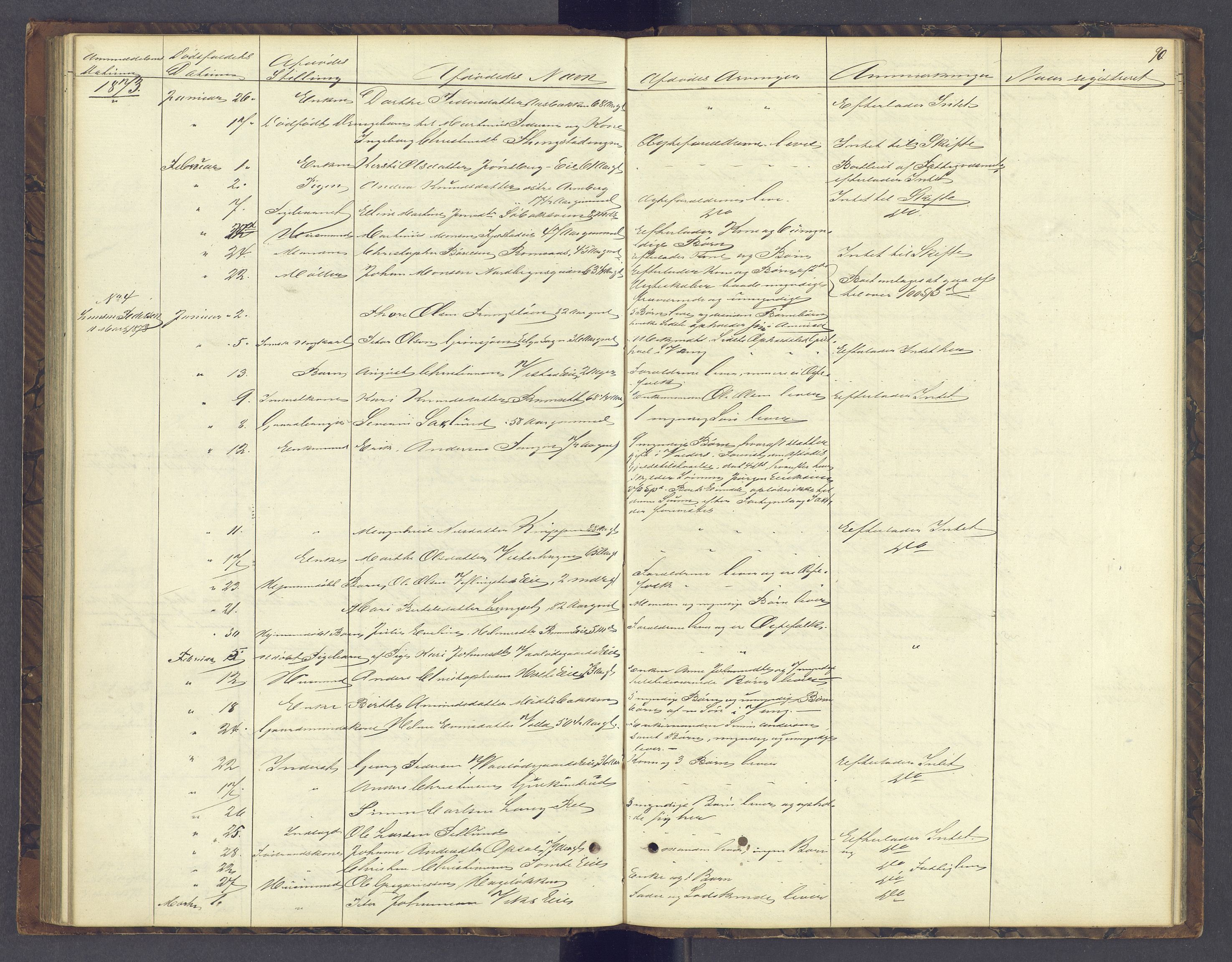 Sør-Hedmark sorenskriveri, AV/SAH-TING-014/J/Jd/Jda/L0004: Dødsfallsprotokoll, 1862-1878, p. 90