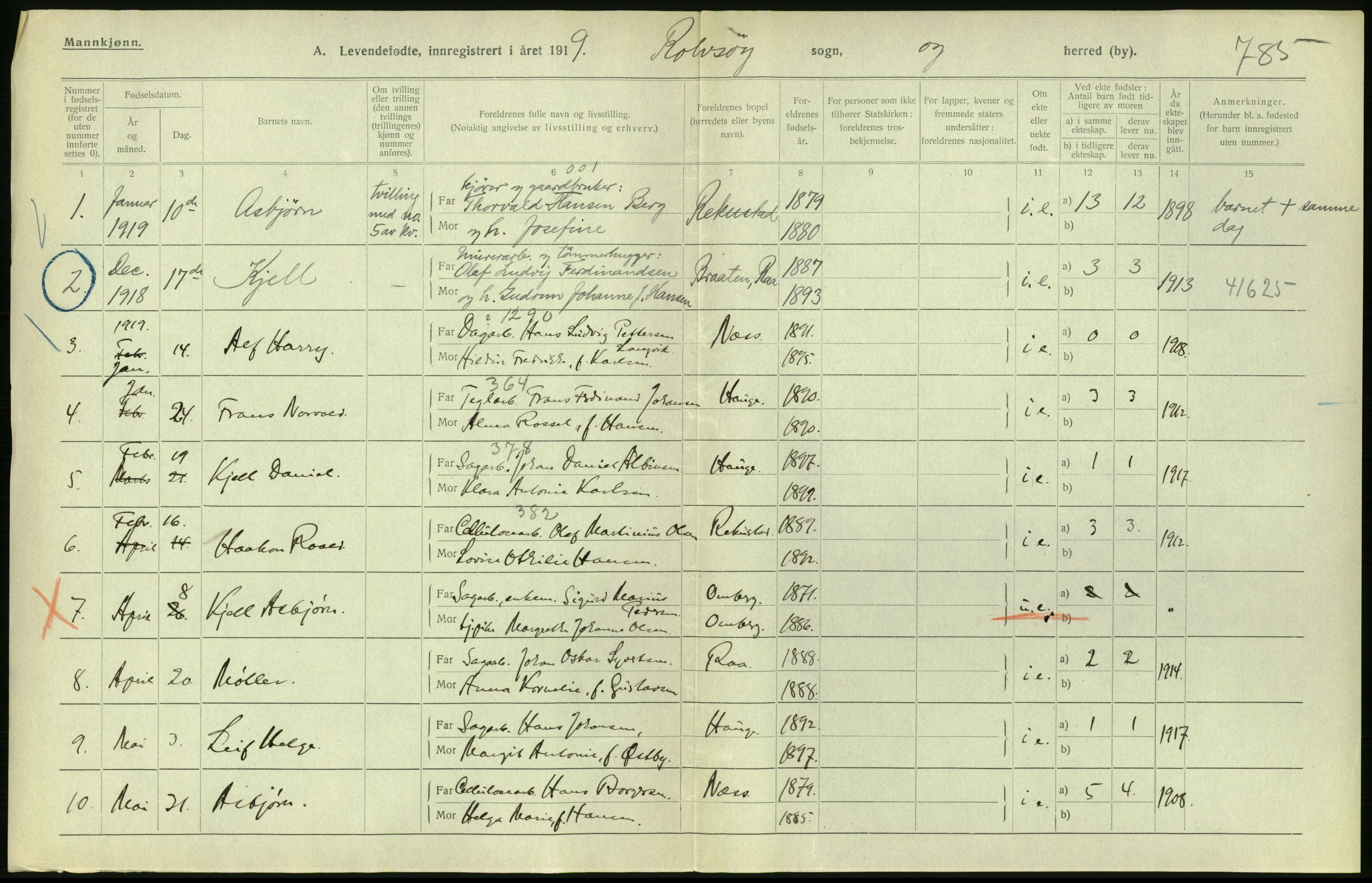 Statistisk sentralbyrå, Sosiodemografiske emner, Befolkning, RA/S-2228/D/Df/Dfb/Dfbi/L0001: Østfold fylke: Levendefødte menn og kvinner. Bygder., 1919, p. 416