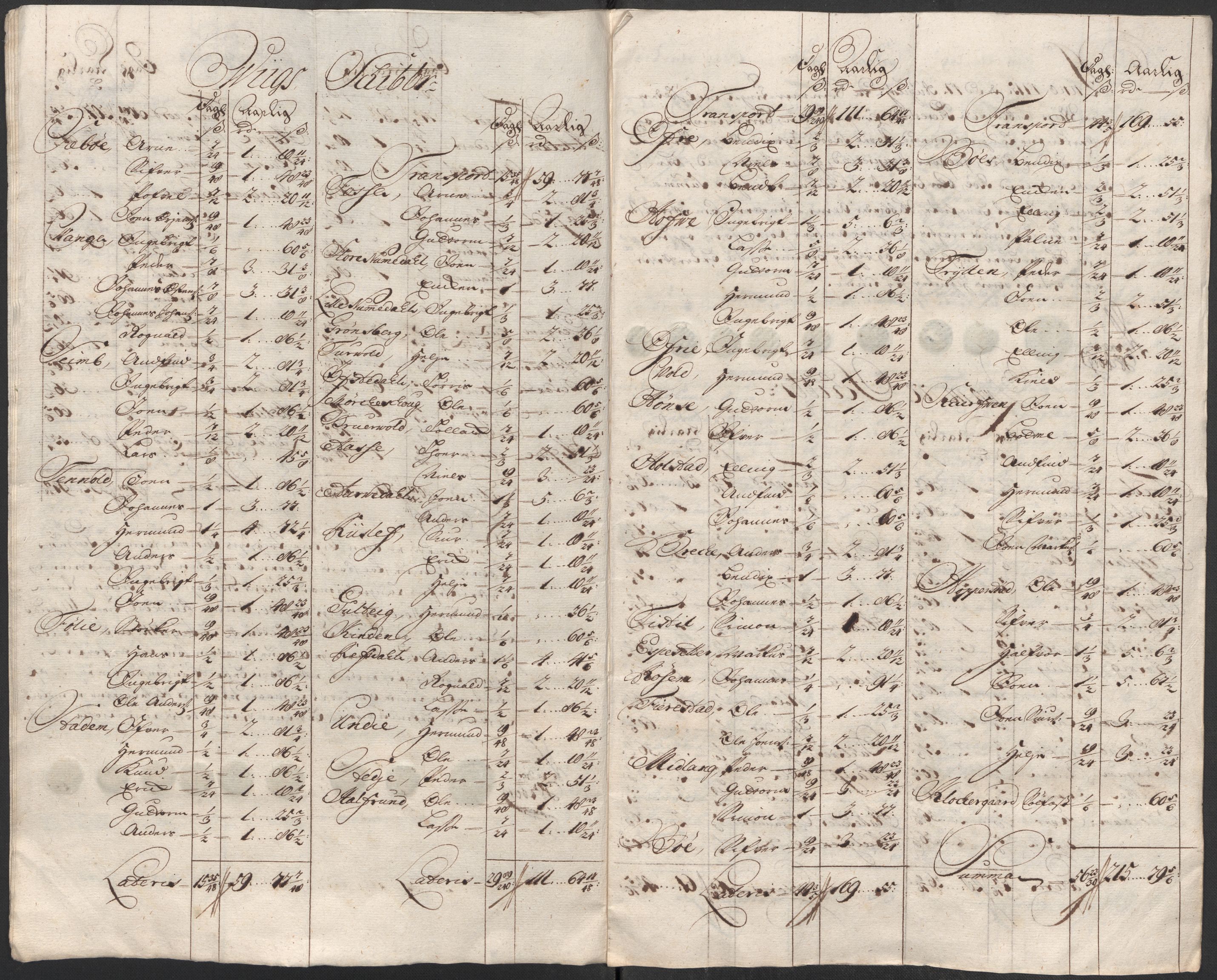 Rentekammeret inntil 1814, Reviderte regnskaper, Fogderegnskap, AV/RA-EA-4092/R52/L3320: Fogderegnskap Sogn, 1715-1716, p. 48