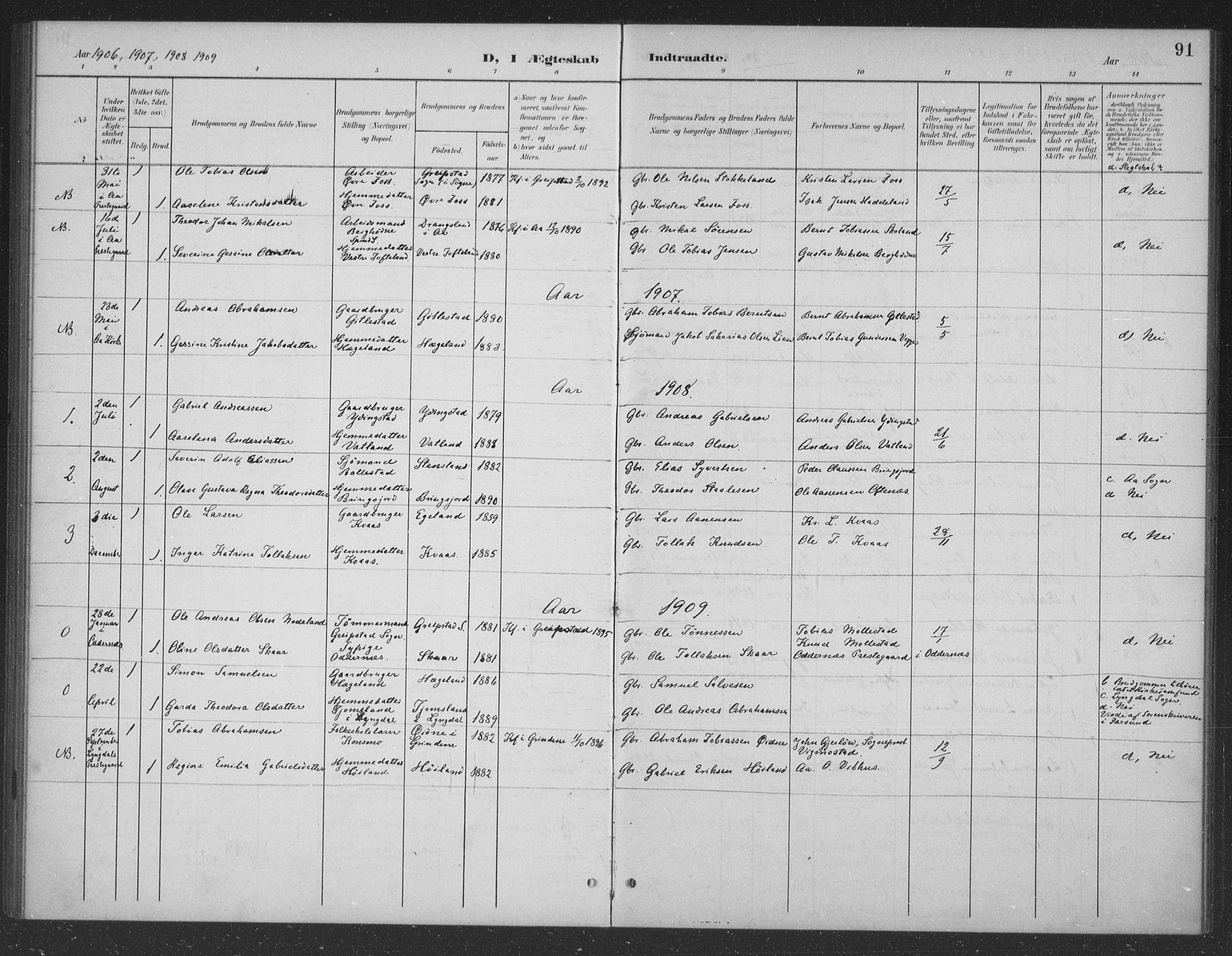 Lyngdal sokneprestkontor, AV/SAK-1111-0029/F/Fb/Fbb/L0002: Parish register (copy) no. B 2, 1901-1934, p. 91