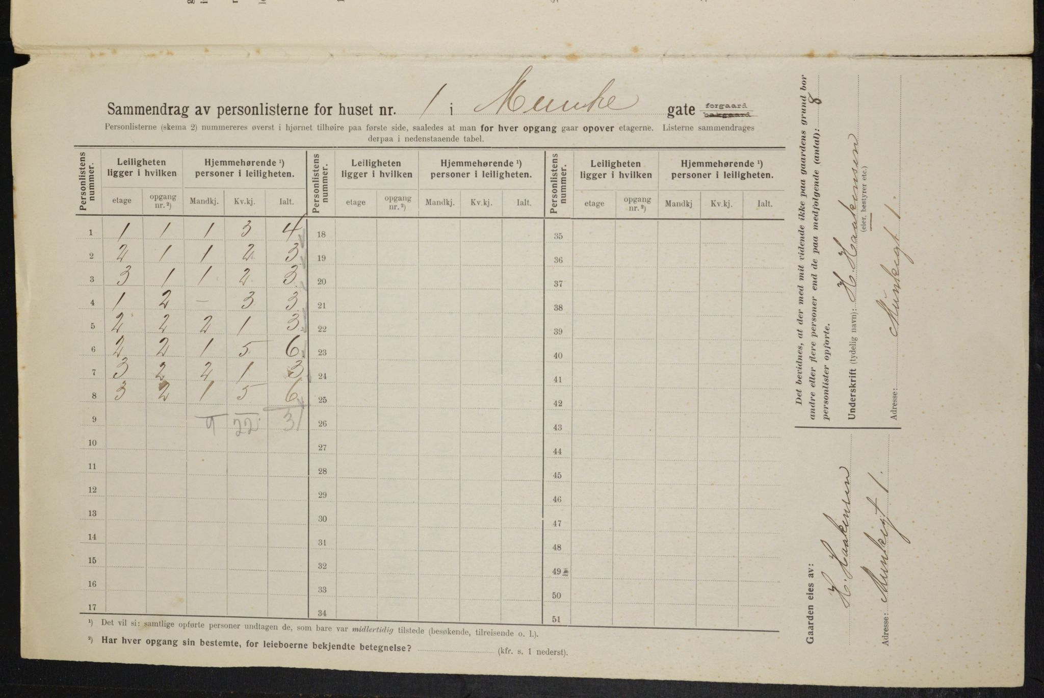 OBA, Municipal Census 1914 for Kristiania, 1914, p. 67921