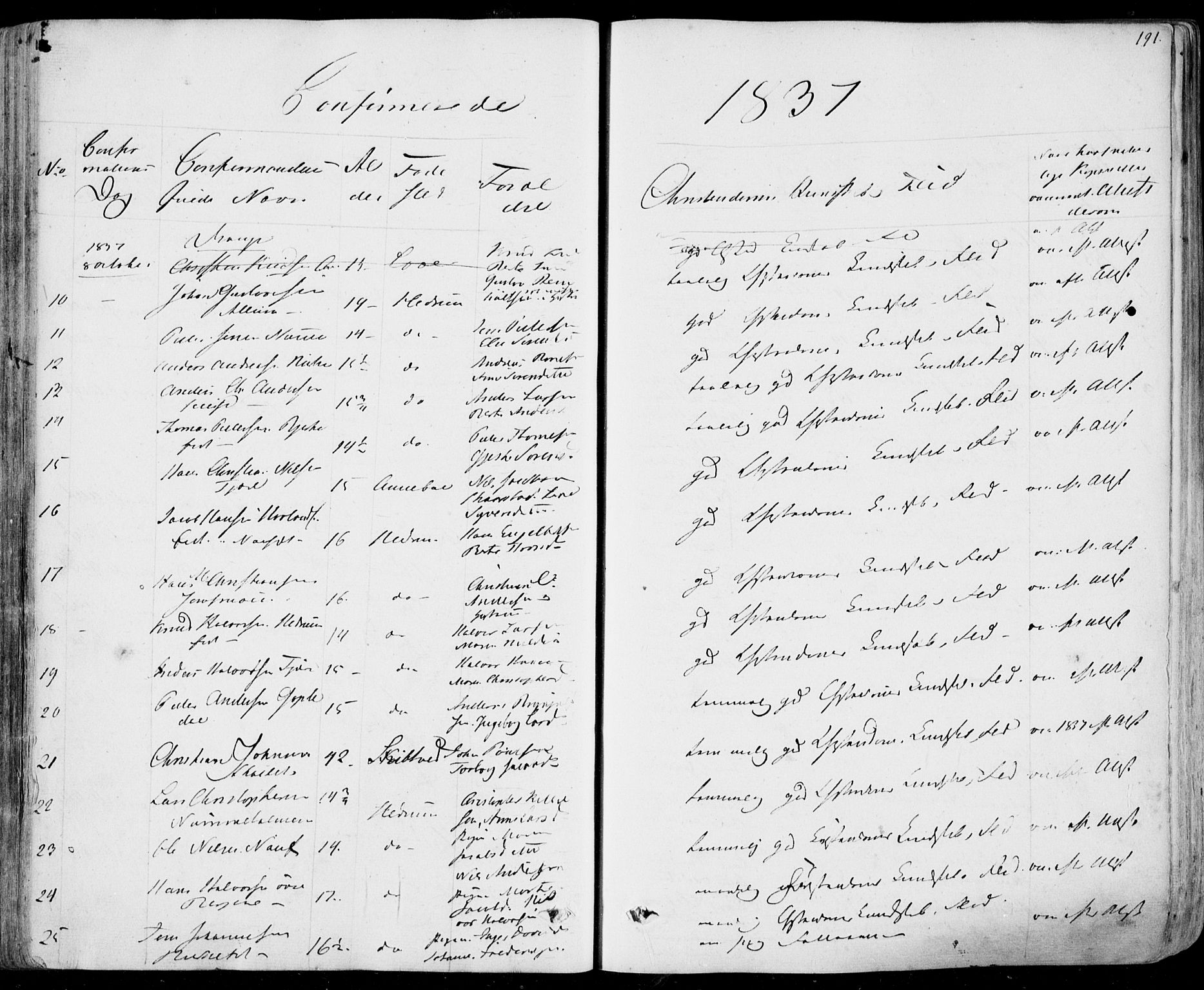 Hedrum kirkebøker, AV/SAKO-A-344/F/Fa/L0005: Parish register (official) no. I 5, 1835-1848, p. 191