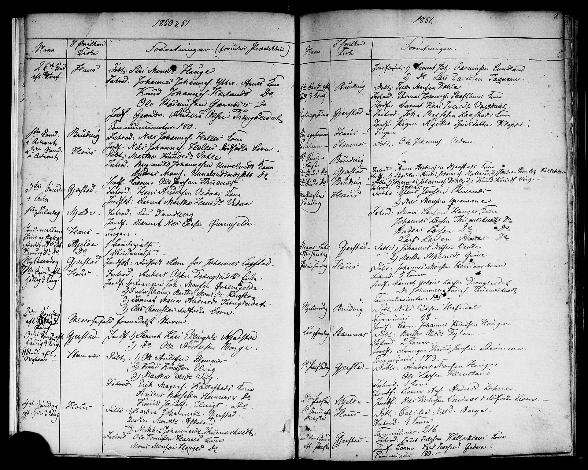 Haus sokneprestembete, AV/SAB-A-75601: Curate's parish register no. A 3, 1850-1867, p. 3