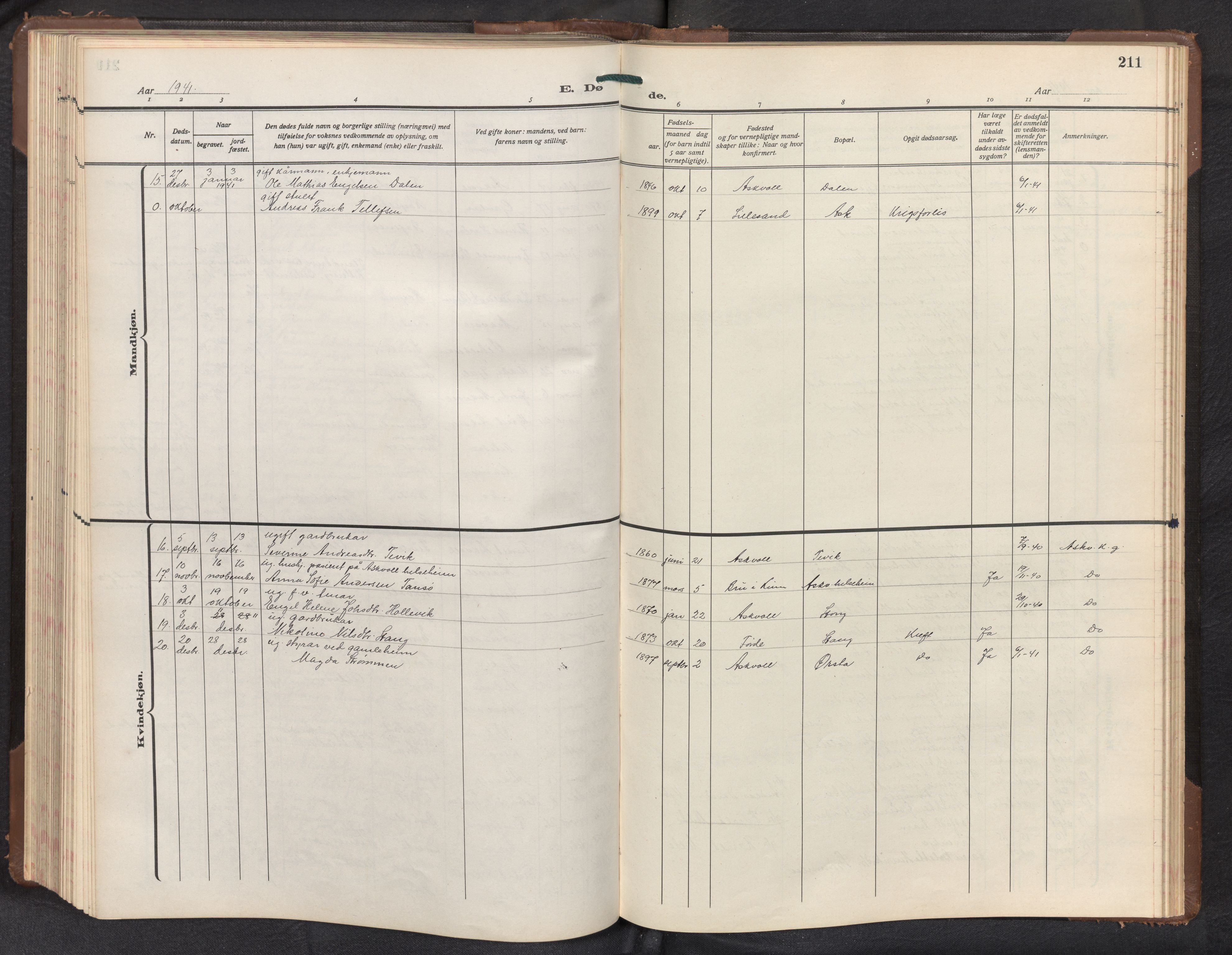 Askvoll sokneprestembete, AV/SAB-A-79501/H/Hab/Haba/L0005: Parish register (copy) no. A 5, 1929-1954, p. 210b-211a