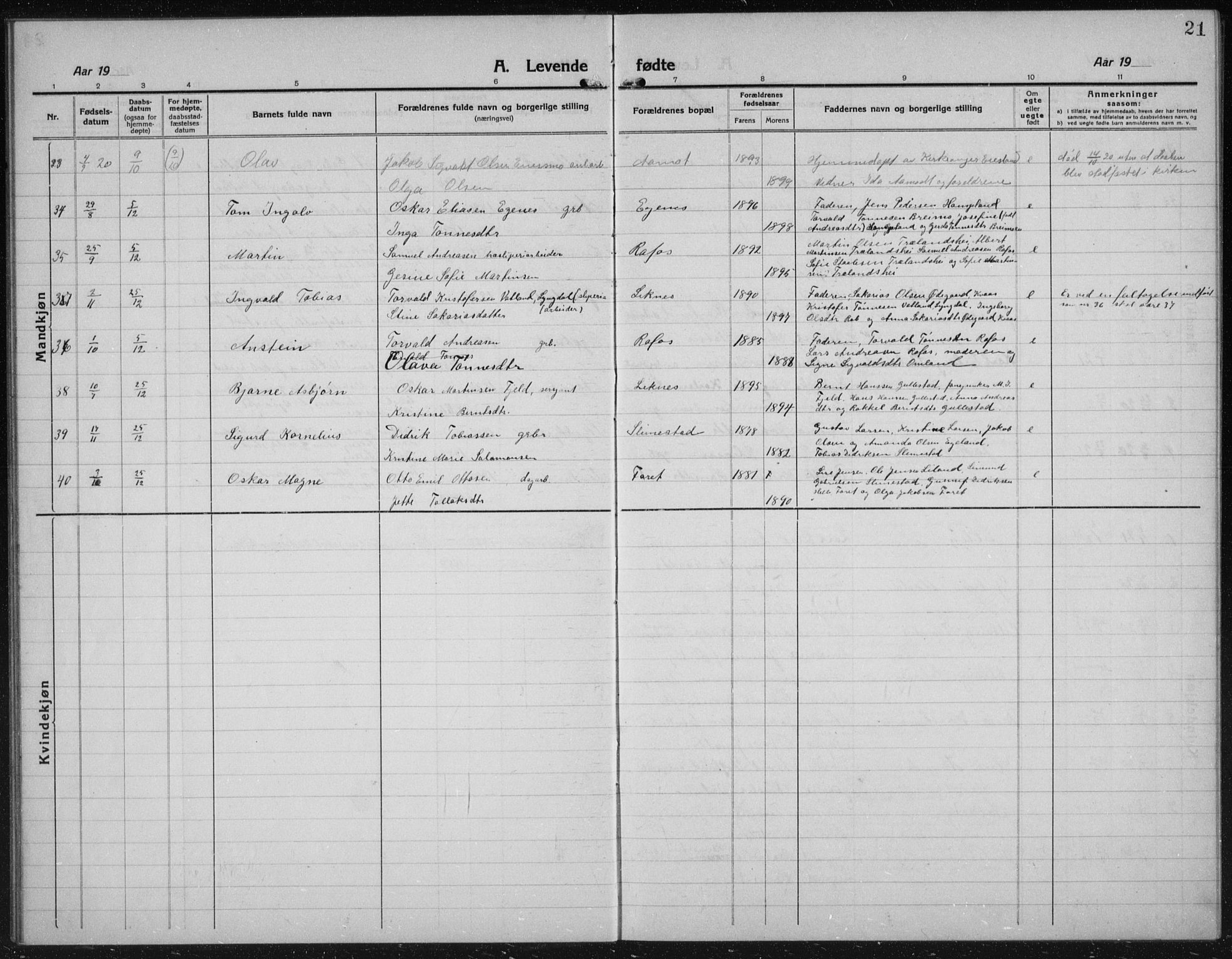 Kvinesdal sokneprestkontor, AV/SAK-1111-0026/F/Fb/Fbb/L0004: Parish register (copy) no. B 4, 1917-1938, p. 21