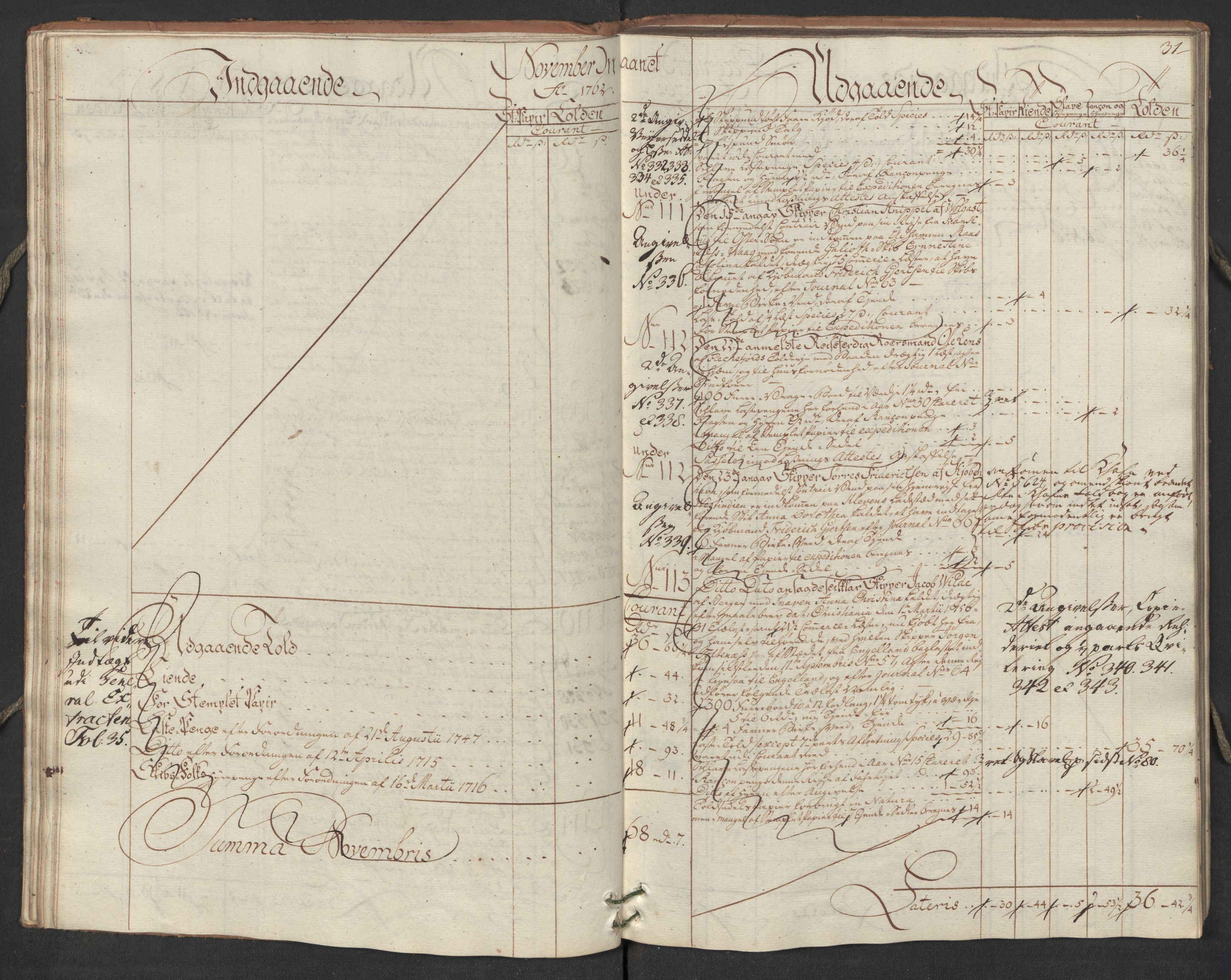 Generaltollkammeret, tollregnskaper, RA/EA-5490/R17/L0023/0005: Tollregnskaper Mandal / Utgående hovedtollbok, 1762, p. 30b-31a