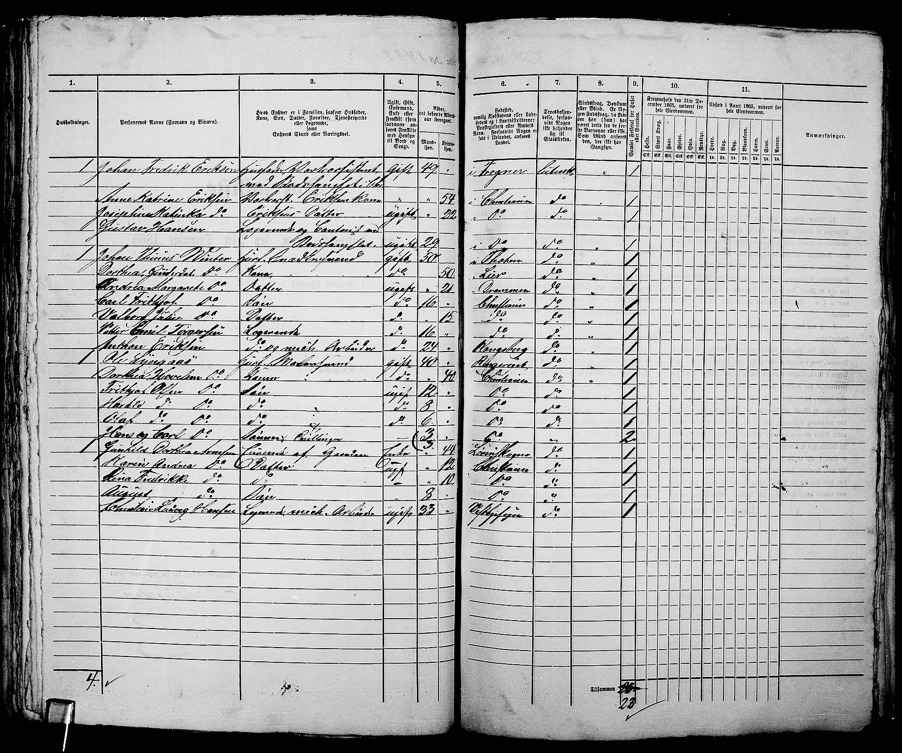 RA, 1865 census for Kristiania, 1865, p. 3366