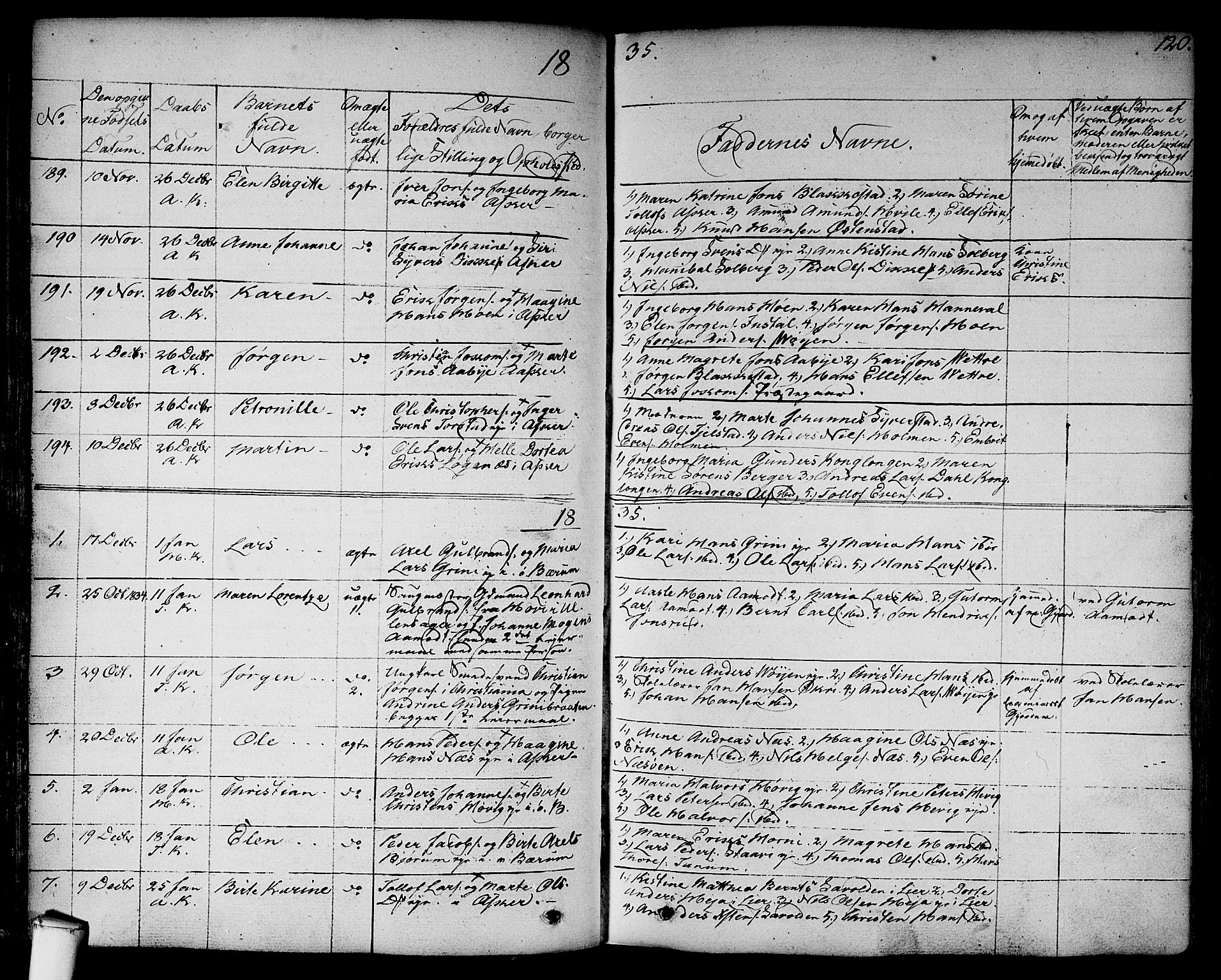 Asker prestekontor Kirkebøker, SAO/A-10256a/F/Fa/L0007: Parish register (official) no. I 7, 1825-1864, p. 120