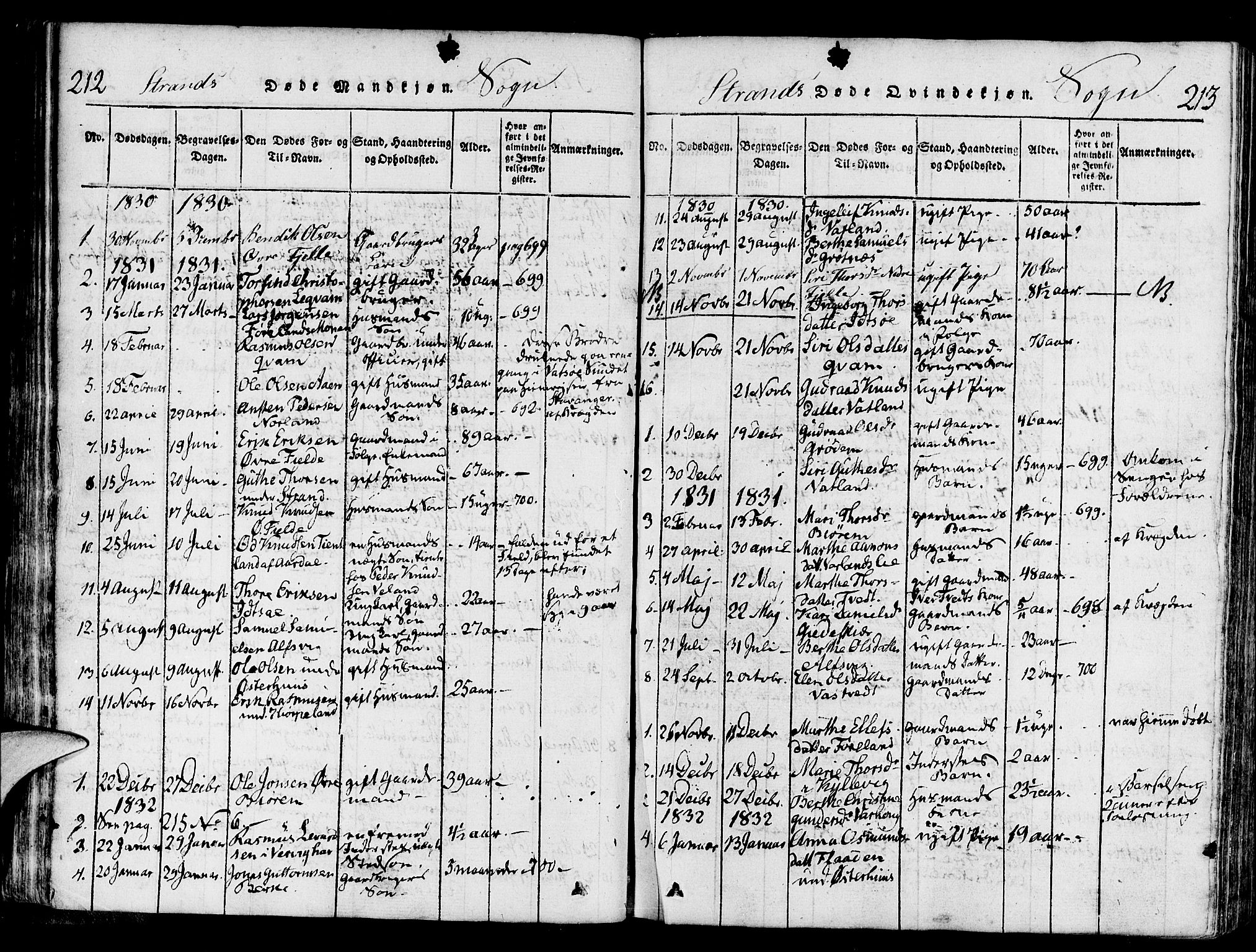 Strand sokneprestkontor, SAST/A-101828/H/Ha/Haa/L0004: Parish register (official) no. A 4 /1, 1816-1833, p. 212-213