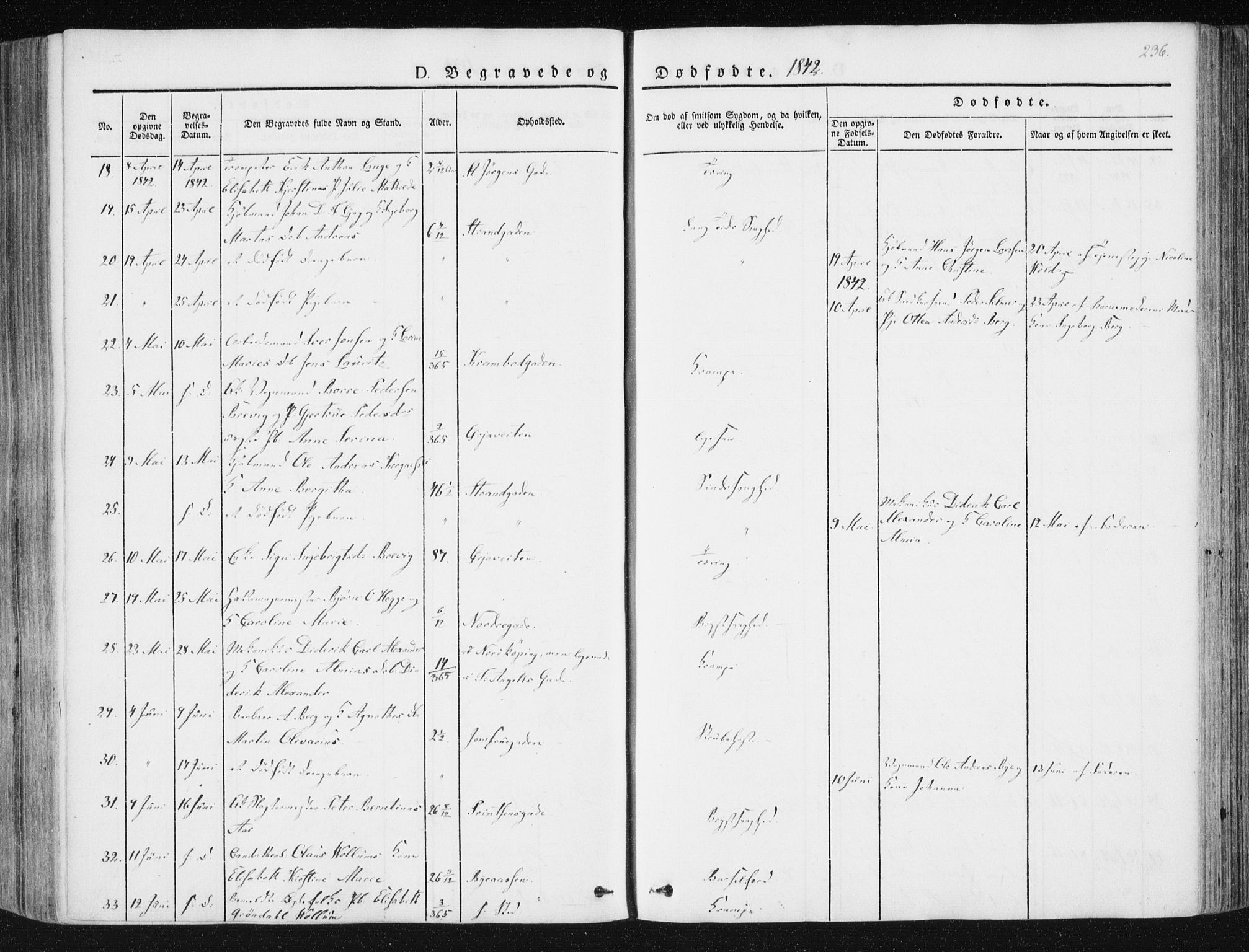 Ministerialprotokoller, klokkerbøker og fødselsregistre - Sør-Trøndelag, SAT/A-1456/602/L0110: Parish register (official) no. 602A08, 1840-1854, p. 236