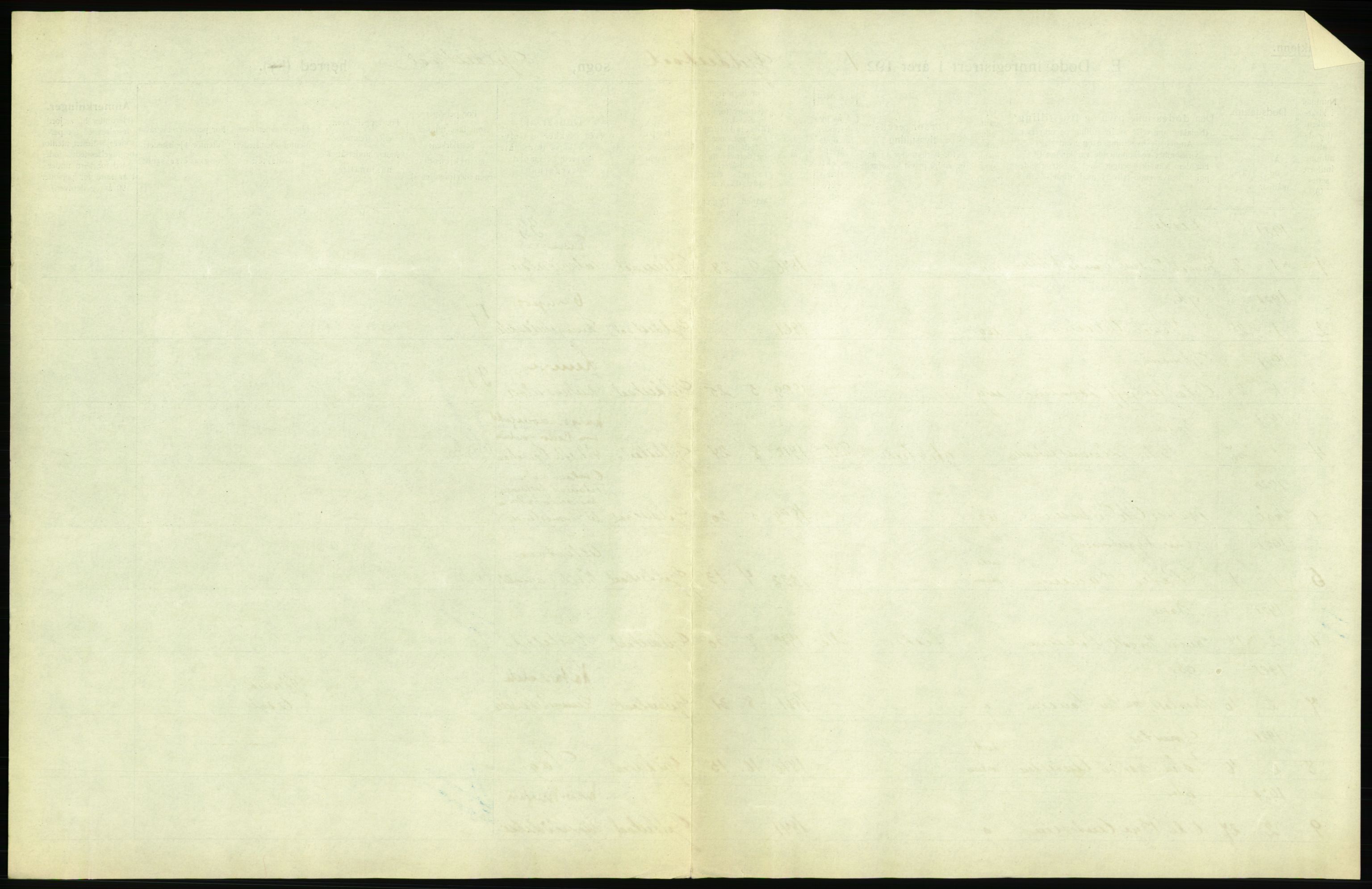 Statistisk sentralbyrå, Sosiodemografiske emner, Befolkning, AV/RA-S-2228/D/Df/Dfc/Dfca/L0051: Nordland fylke: Døde. Bygder og byer., 1921