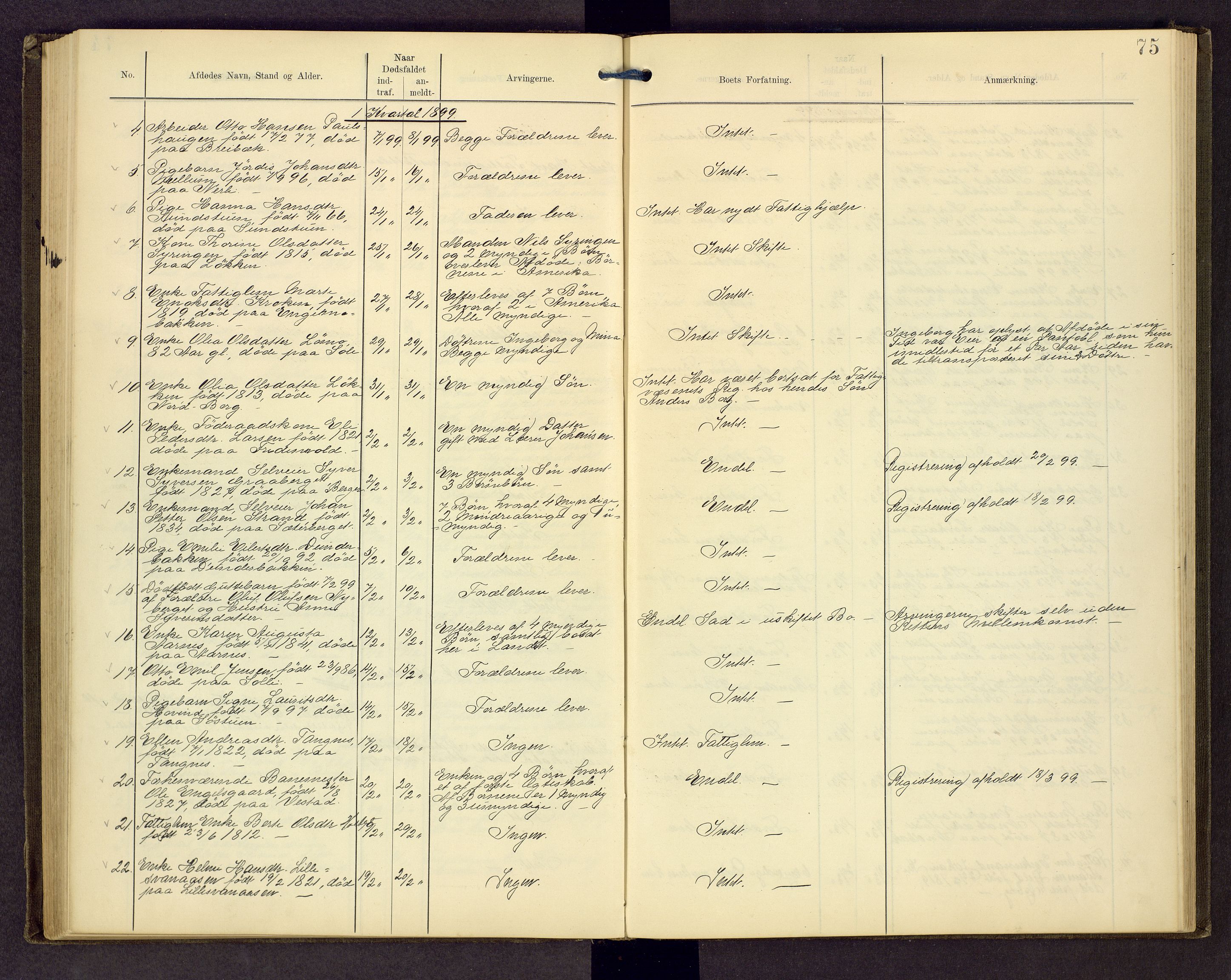 Sør-Østerdal sorenskriveri, AV/SAH-TING-018/J/Jg/L0004: Dødsfallsjournal, 1889-1903, p. 75