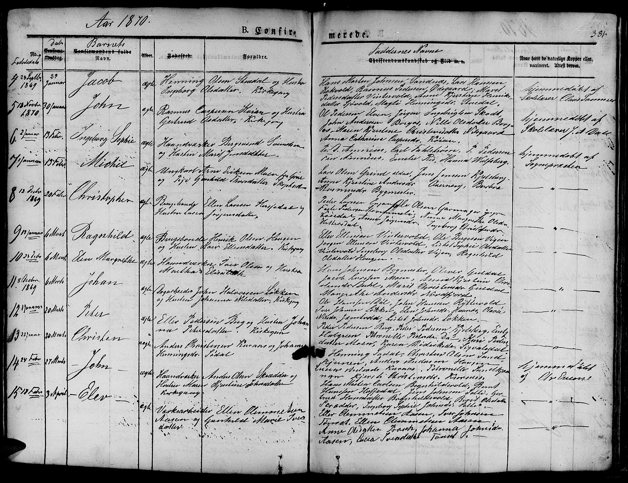 Ministerialprotokoller, klokkerbøker og fødselsregistre - Sør-Trøndelag, SAT/A-1456/681/L0938: Parish register (copy) no. 681C02, 1829-1879, p. 381