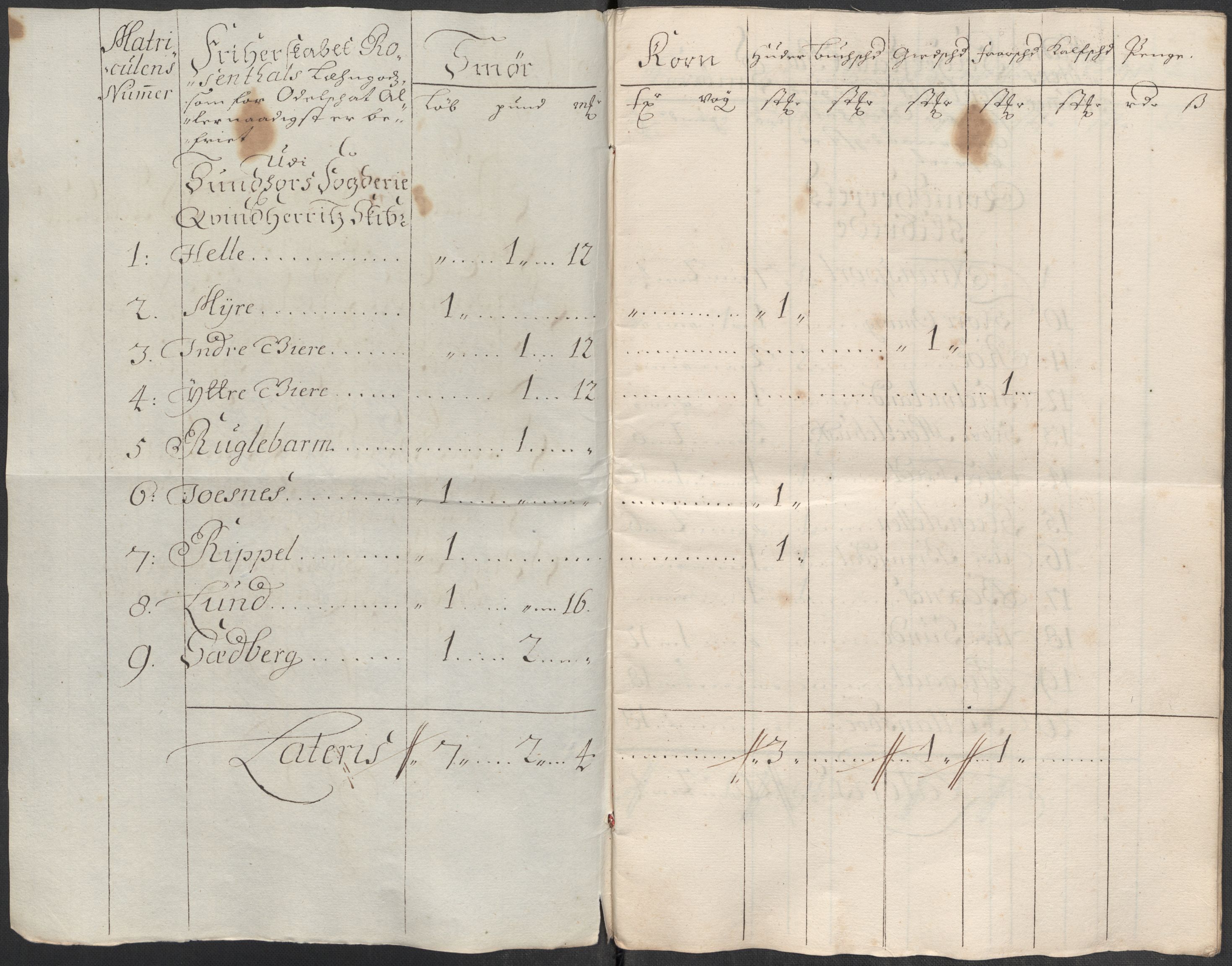 Rentekammeret inntil 1814, Reviderte regnskaper, Fogderegnskap, RA/EA-4092/R49/L3140: Fogderegnskap Rosendal Baroni, 1718-1720, p. 134