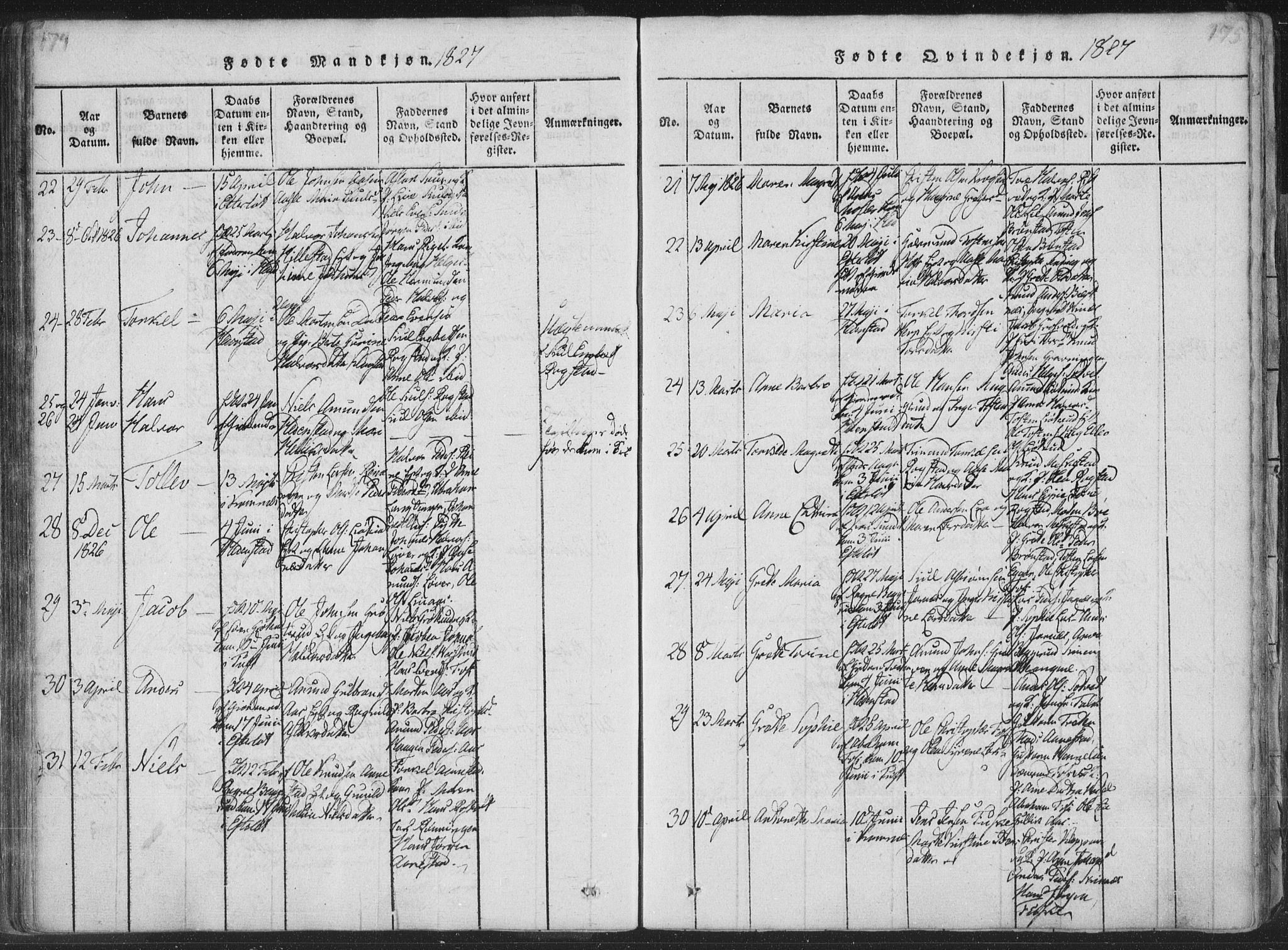 Sandsvær kirkebøker, AV/SAKO-A-244/F/Fa/L0004: Parish register (official) no. I 4, 1817-1839, p. 174-175