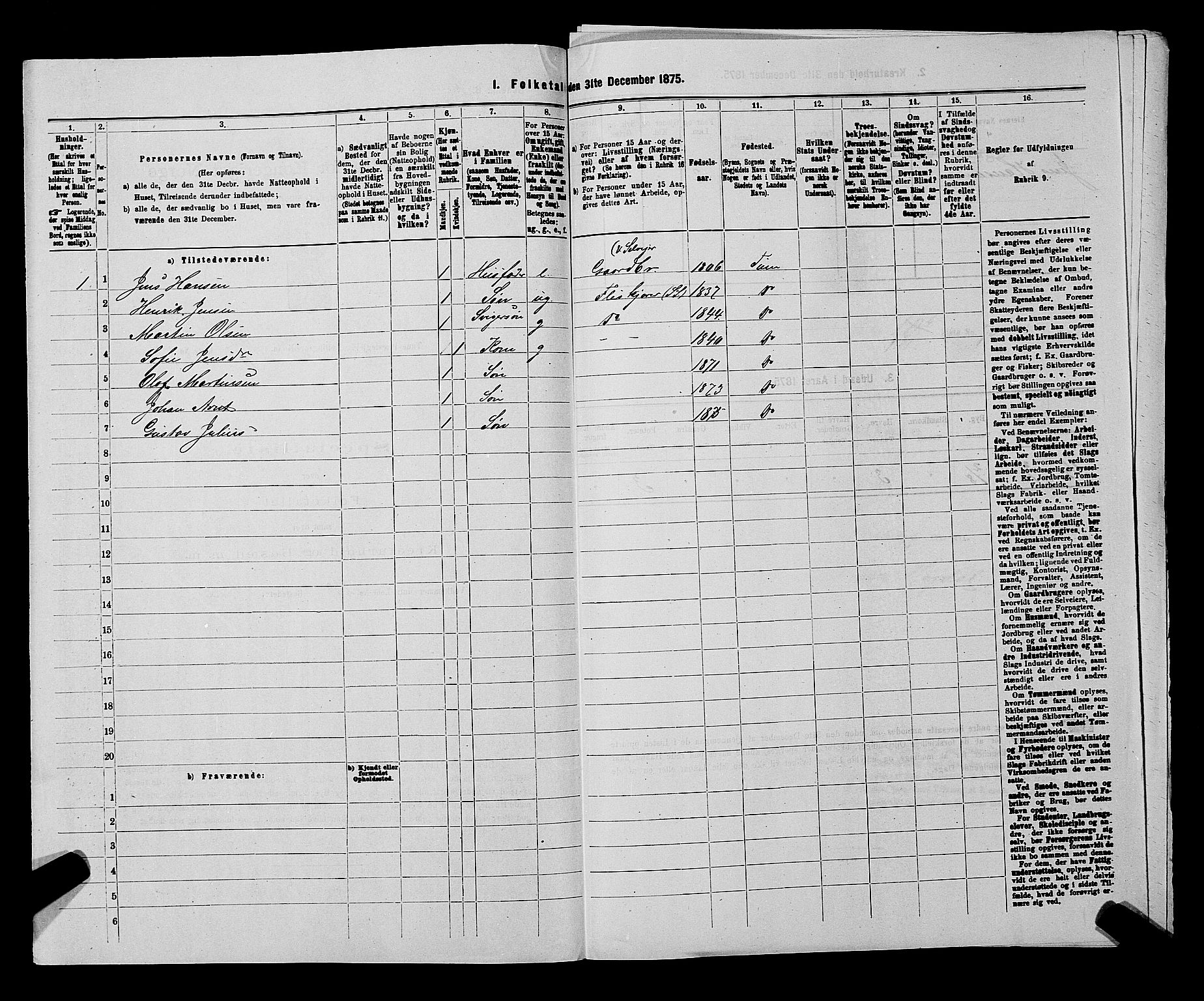 RA, 1875 census for 0130P Tune, 1875, p. 1847