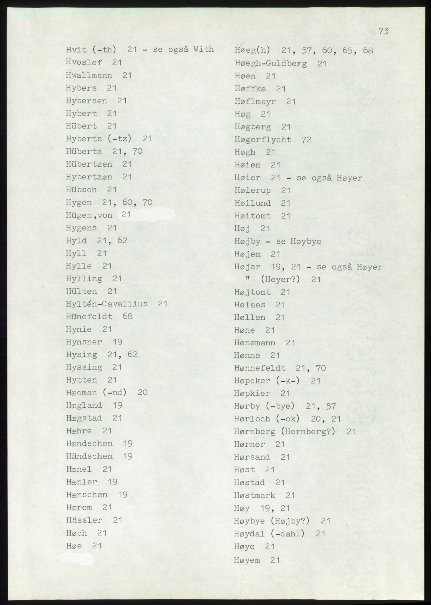 Lassens samlinger, AV/RA-PA-0051, 1500-1907, p. 73