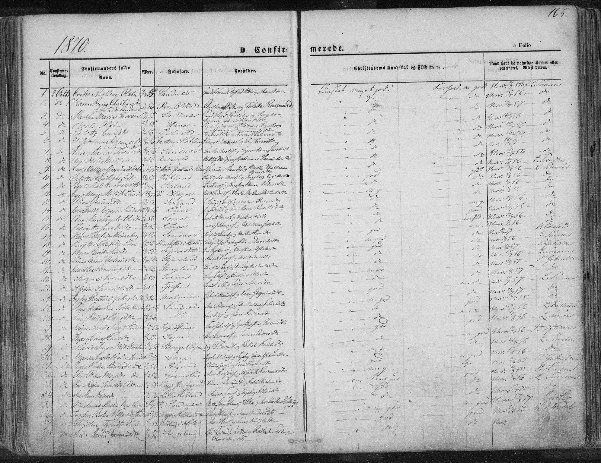 Høyland sokneprestkontor, AV/SAST-A-101799/001/30BA/L0010: Parish register (official) no. A 9.1, 1857-1877, p. 165