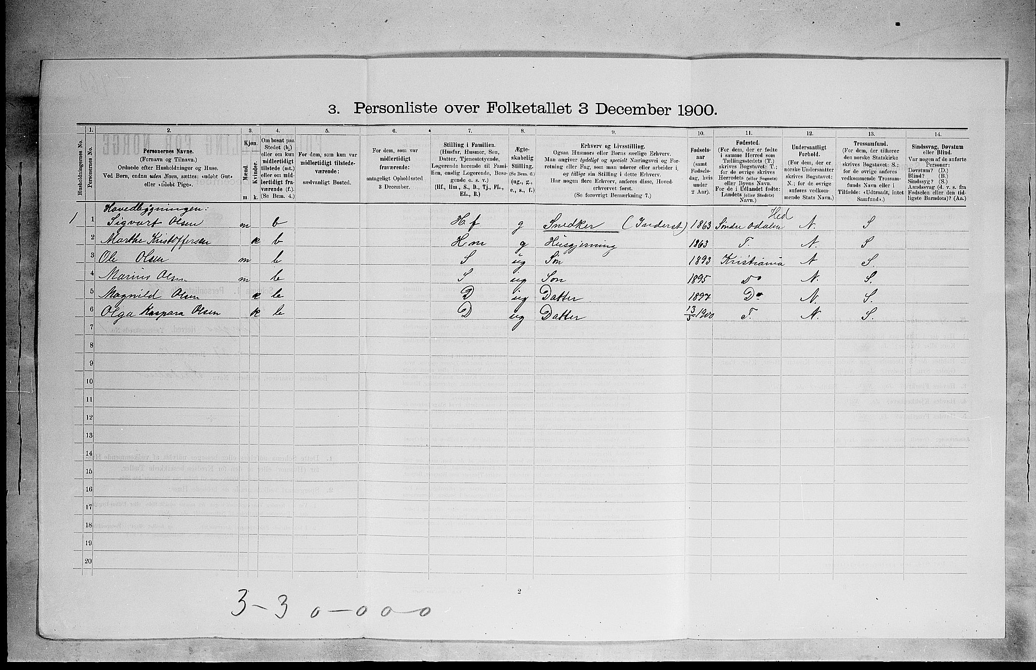 SAH, 1900 census for Vinger, 1900, p. 193