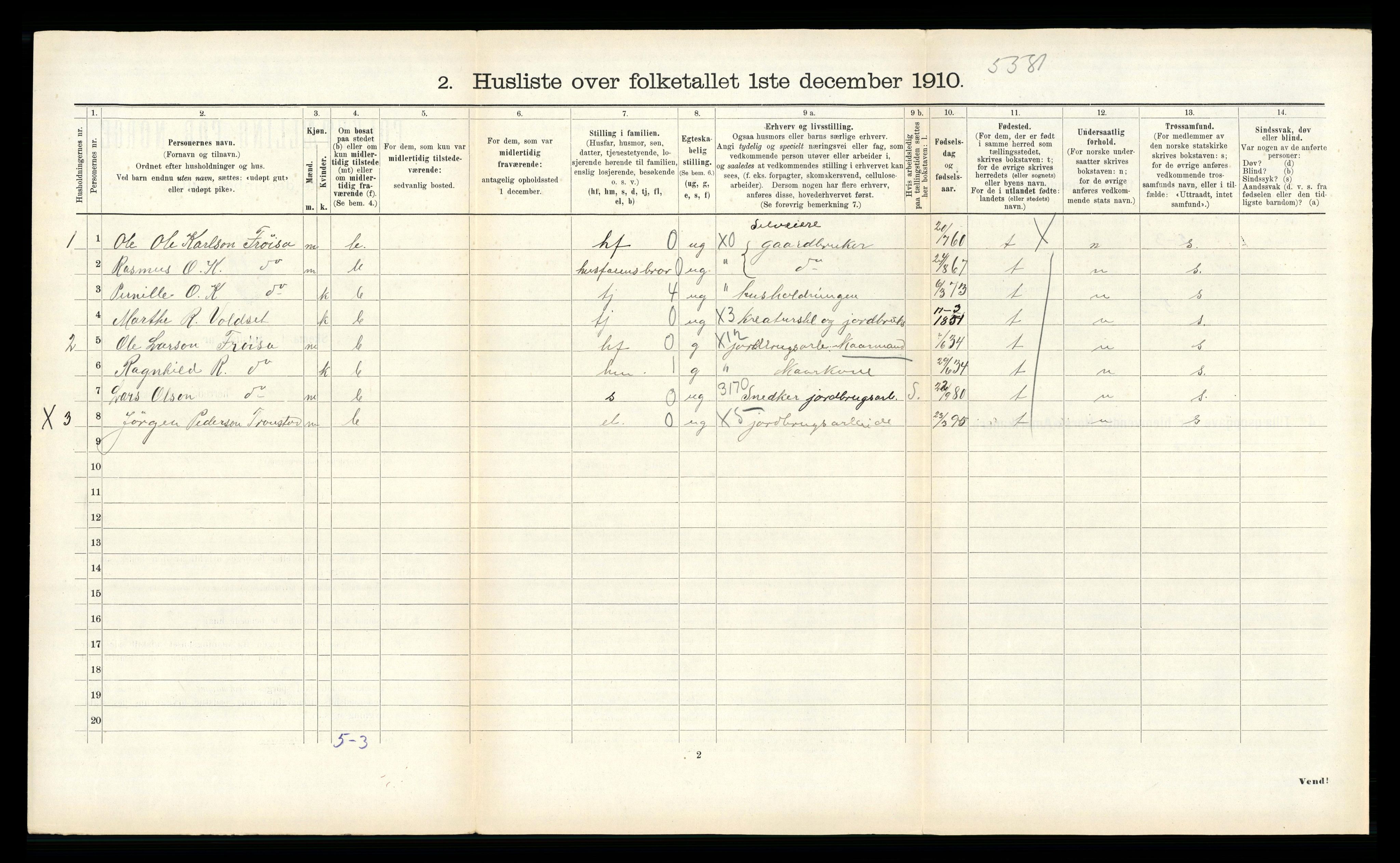 RA, 1910 census for Sunnylven, 1910, p. 215