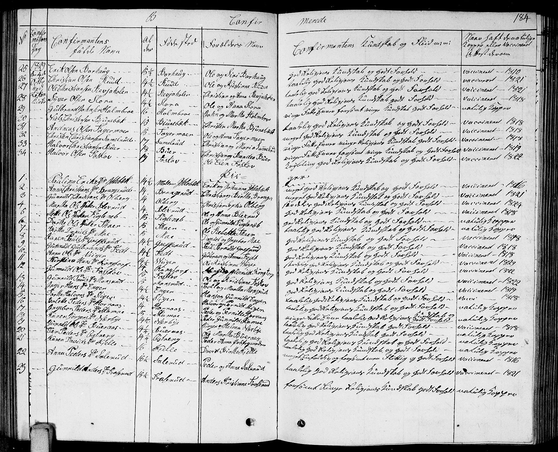 Høland prestekontor Kirkebøker, SAO/A-10346a/G/Ga/L0002: Parish register (copy) no. I 2, 1827-1845, p. 184