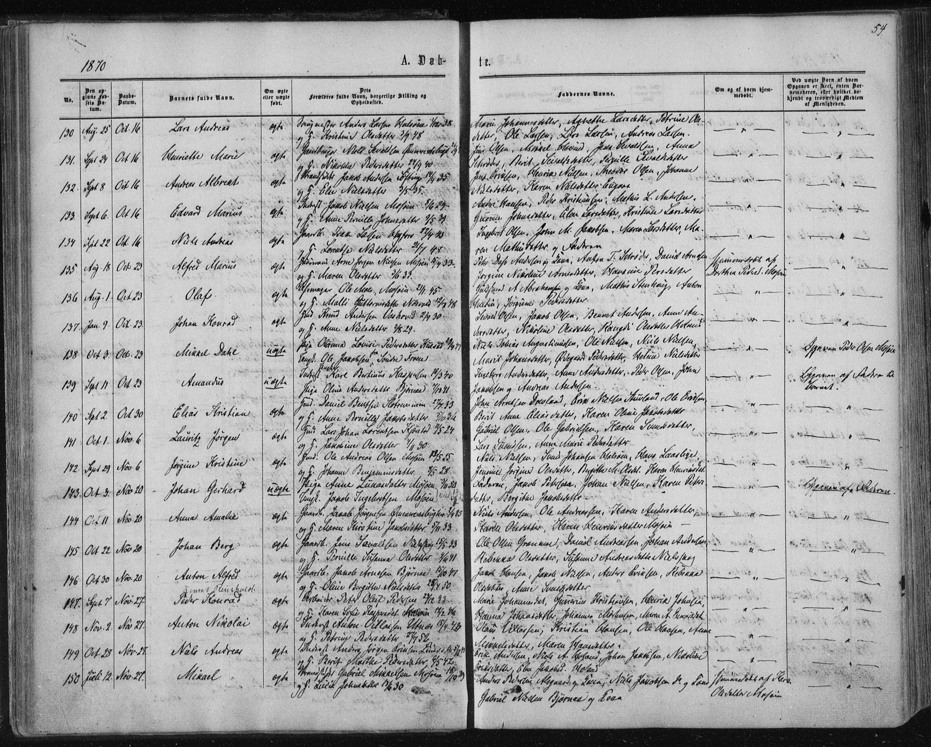 Ministerialprotokoller, klokkerbøker og fødselsregistre - Nordland, SAT/A-1459/820/L0294: Parish register (official) no. 820A15, 1866-1879, p. 54