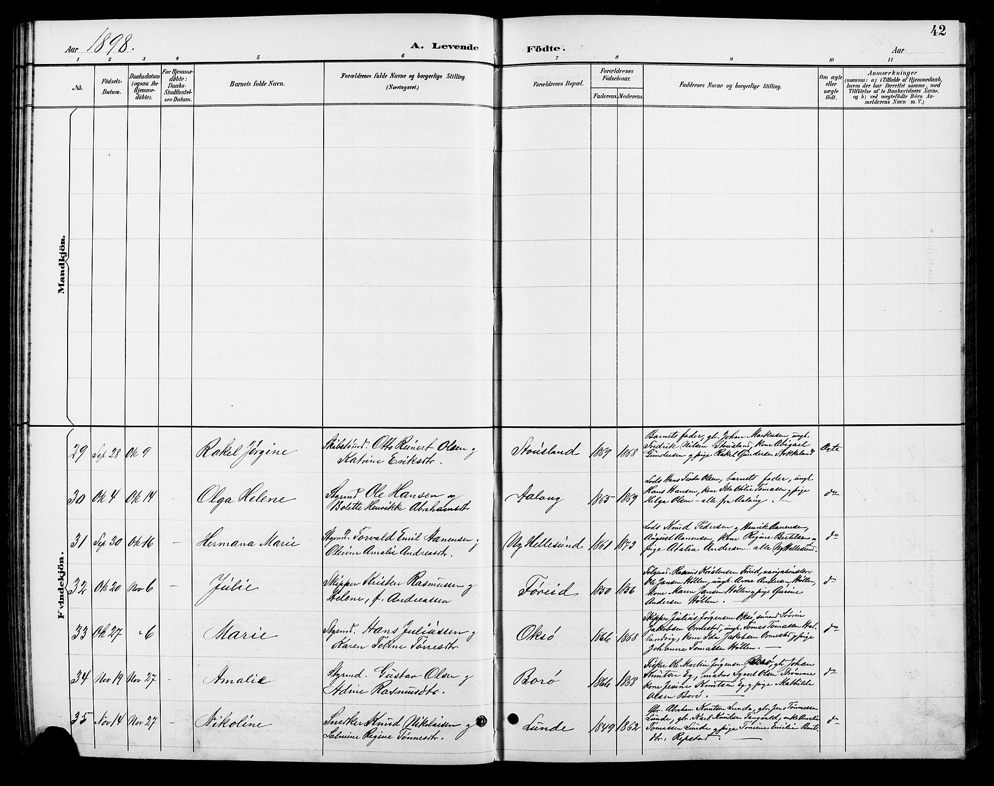 Søgne sokneprestkontor, AV/SAK-1111-0037/F/Fb/Fbb/L0006: Parish register (copy) no. B 6, 1892-1911, p. 42