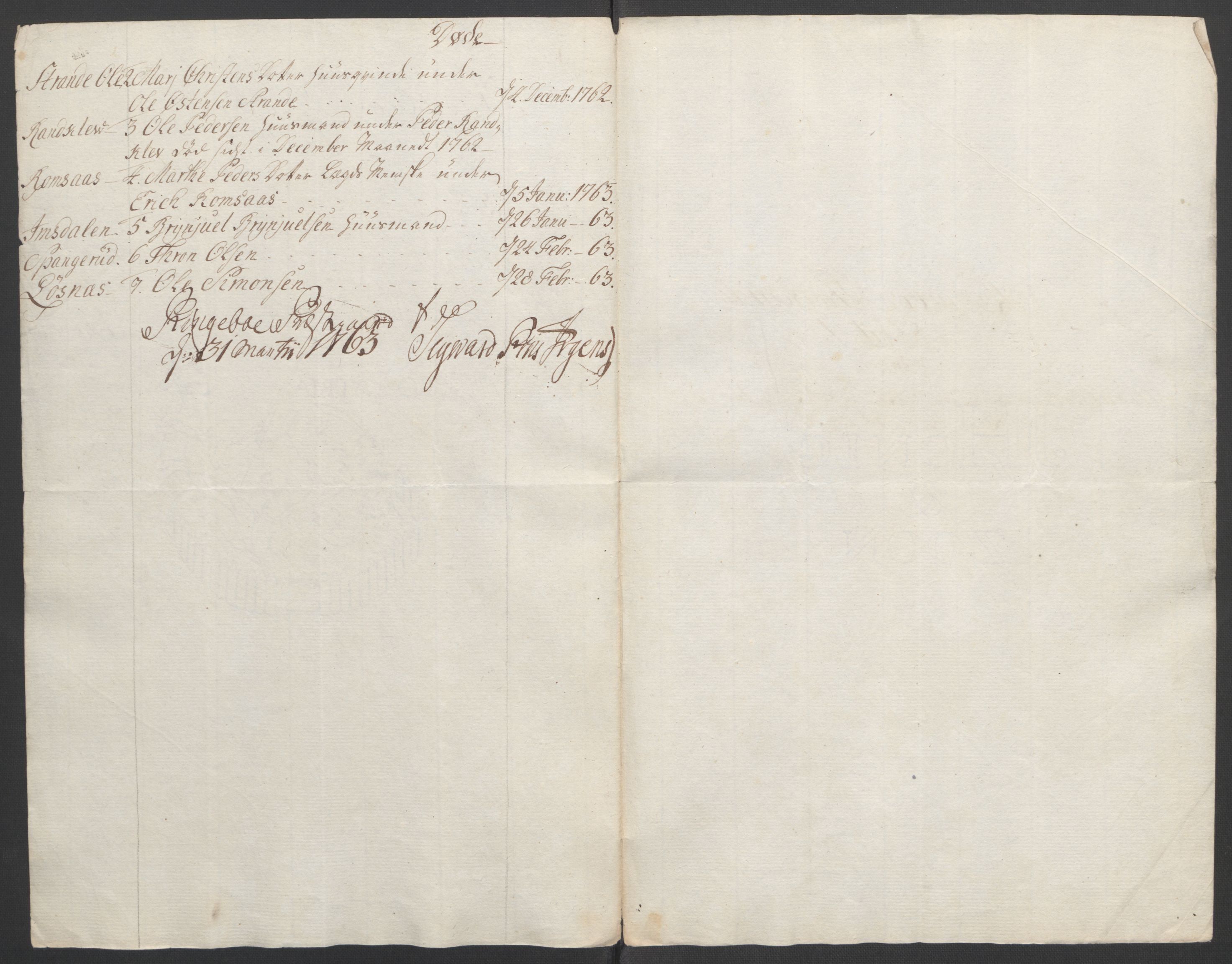 Rentekammeret inntil 1814, Reviderte regnskaper, Fogderegnskap, RA/EA-4092/R17/L1266: Ekstraskatten Gudbrandsdal, 1762-1766, p. 159