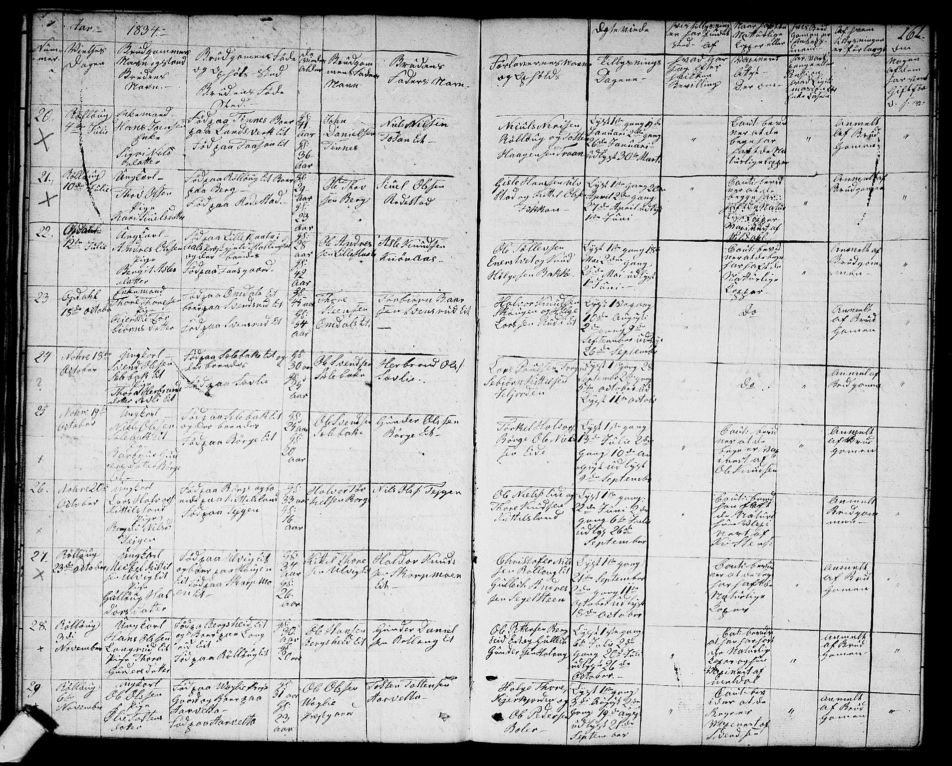 Rollag kirkebøker, SAKO/A-240/G/Ga/L0002: Parish register (copy) no. I 2, 1831-1856, p. 161
