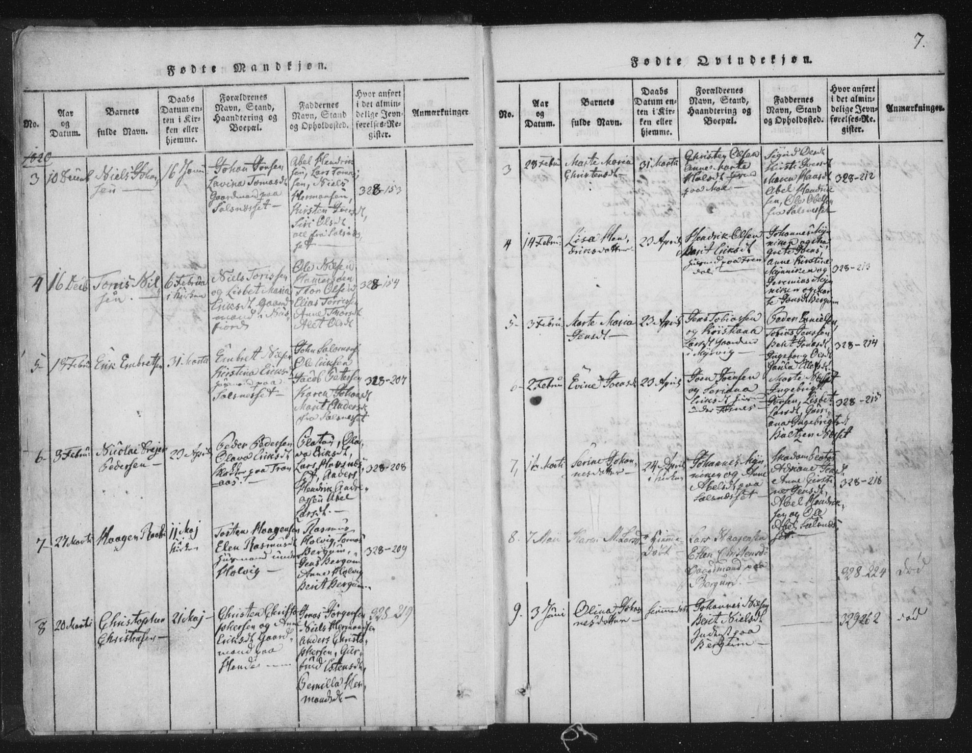 Ministerialprotokoller, klokkerbøker og fødselsregistre - Nord-Trøndelag, SAT/A-1458/773/L0609: Parish register (official) no. 773A03 /1, 1815-1830, p. 7