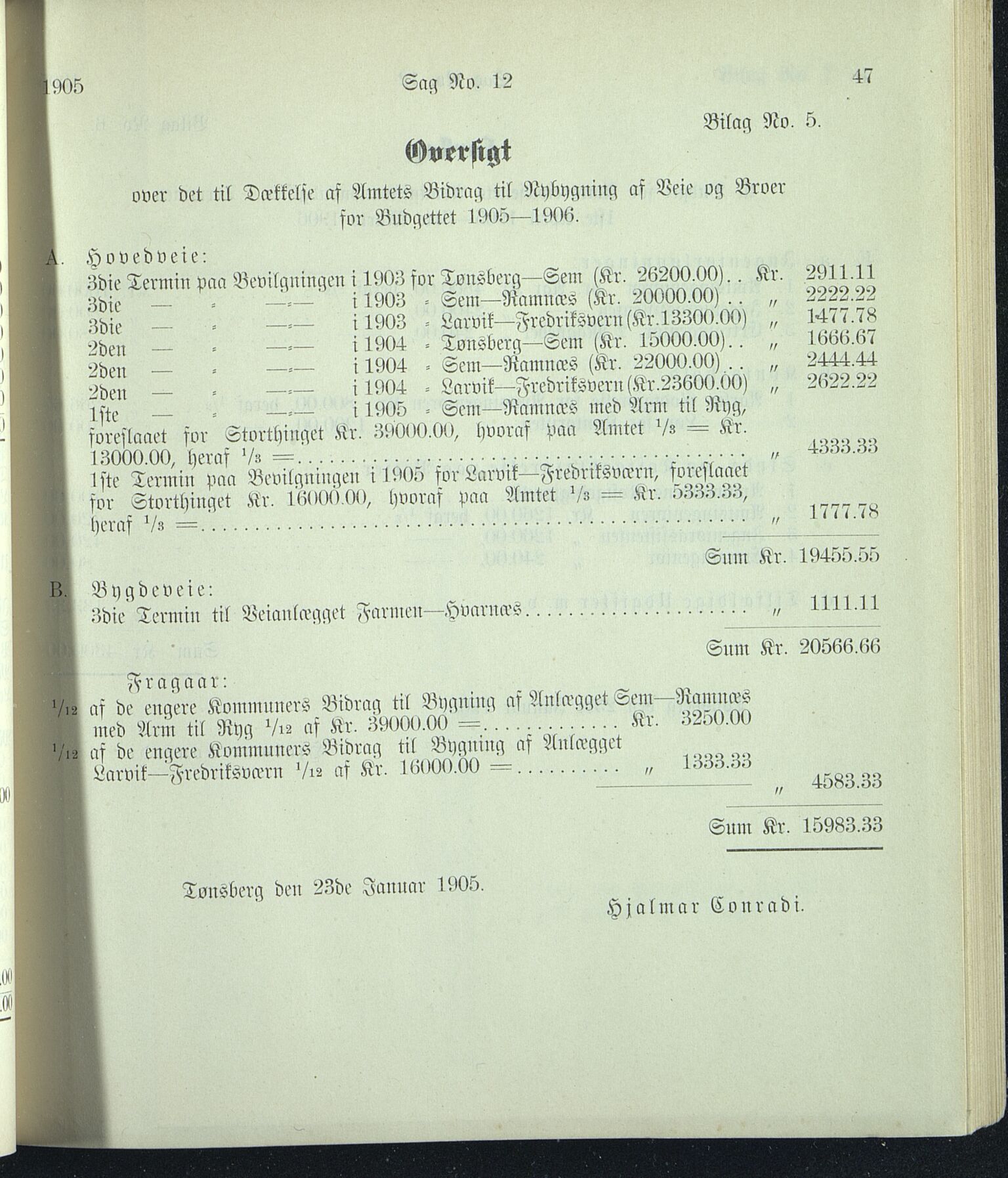 Vestfold fylkeskommune. Fylkestinget, VEMU/A-1315/A/Ab/Abb/L0052: Fylkestingsforhandlinger, 1905, p. 47