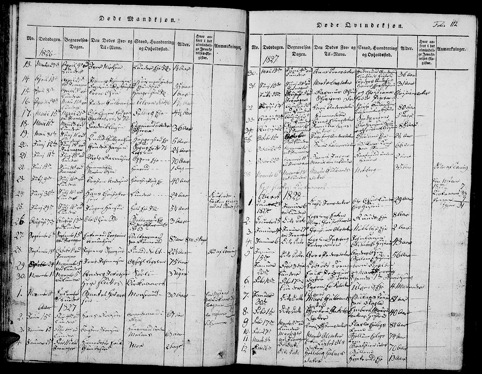 Jevnaker prestekontor, SAH/PREST-116/H/Ha/Hab/L0001: Parish register (copy) no. 1, 1815-1837, p. 112