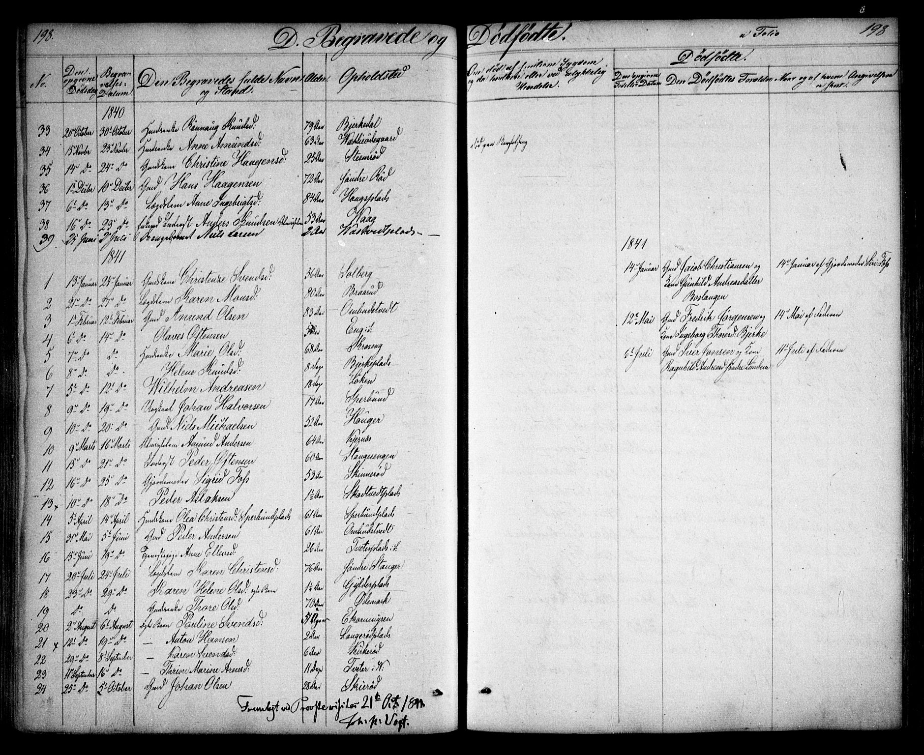 Våler prestekontor Kirkebøker, SAO/A-11083/F/Fa/L0006: Parish register (official) no. I 6, 1840-1861, p. 198