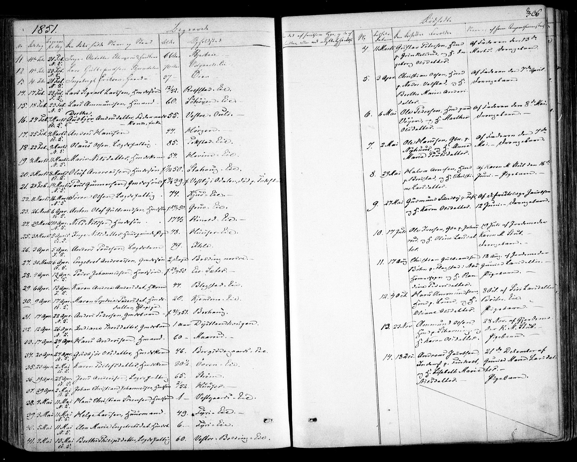 Nes prestekontor Kirkebøker, AV/SAO-A-10410/F/Fa/L0007: Parish register (official) no. I 7, 1846-1858, p. 306