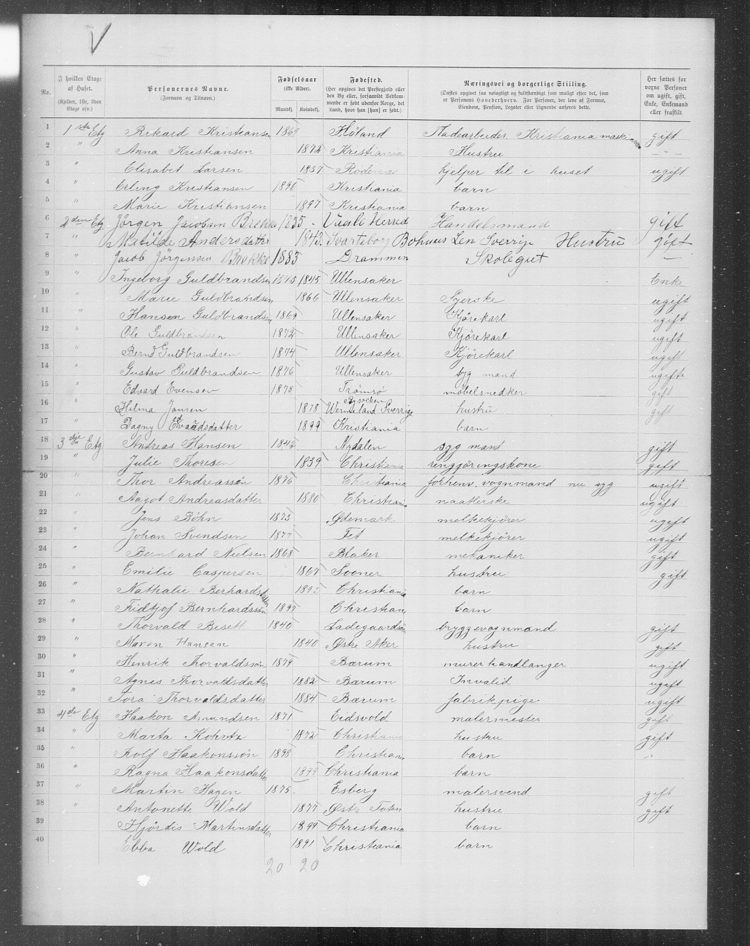 OBA, Municipal Census 1899 for Kristiania, 1899, p. 8282