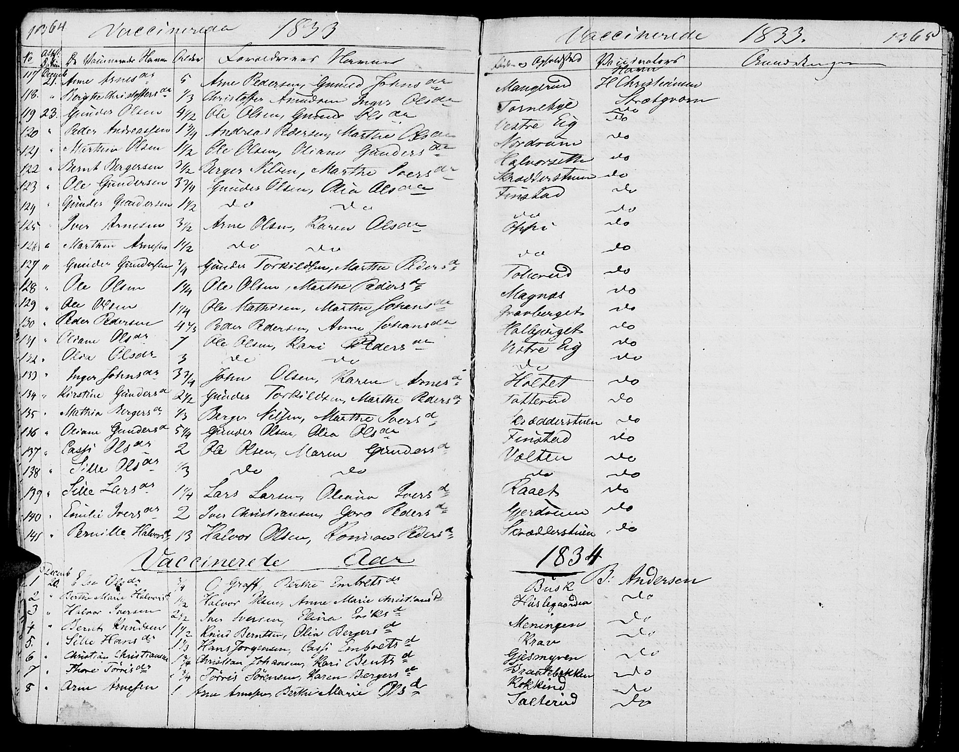 Hof prestekontor, SAH/PREST-038/H/Ha/Haa/L0006: Parish register (official) no. 6, 1822-1841, p. 1364-1365