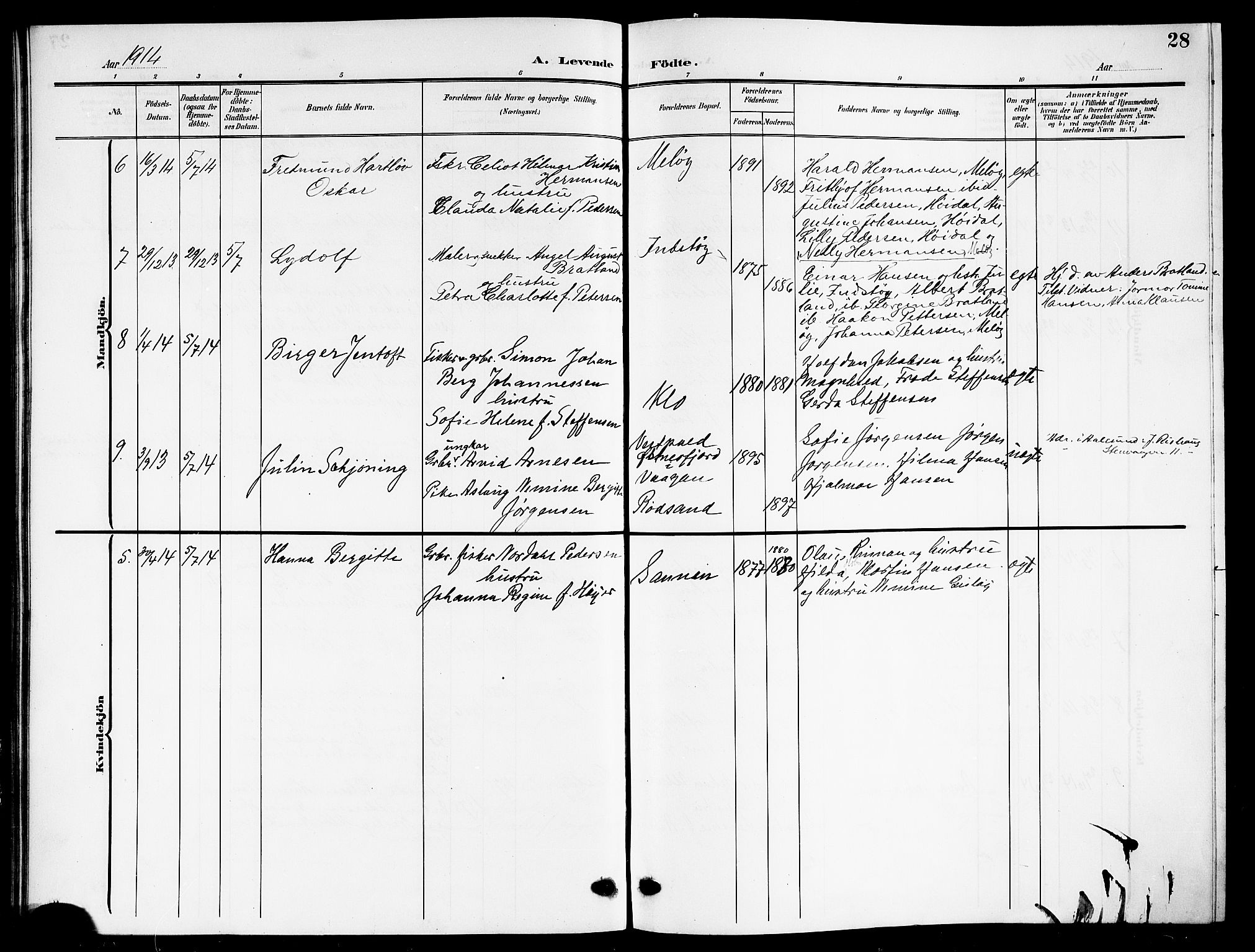 Ministerialprotokoller, klokkerbøker og fødselsregistre - Nordland, AV/SAT-A-1459/894/L1361: Parish register (copy) no. 894C04, 1905-1922, p. 28