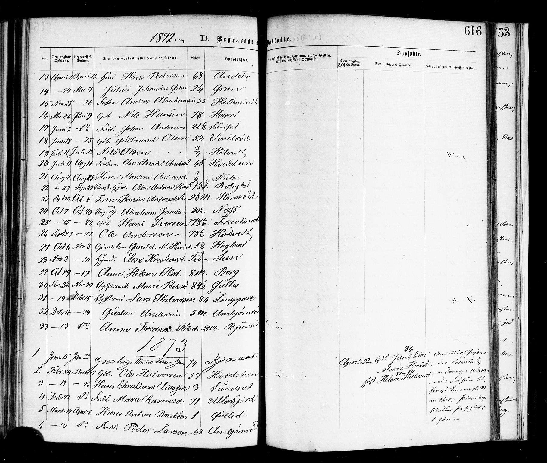 Andebu kirkebøker, AV/SAKO-A-336/F/Fa/L0006: Parish register (official) no. 6, 1871-1878, p. 616