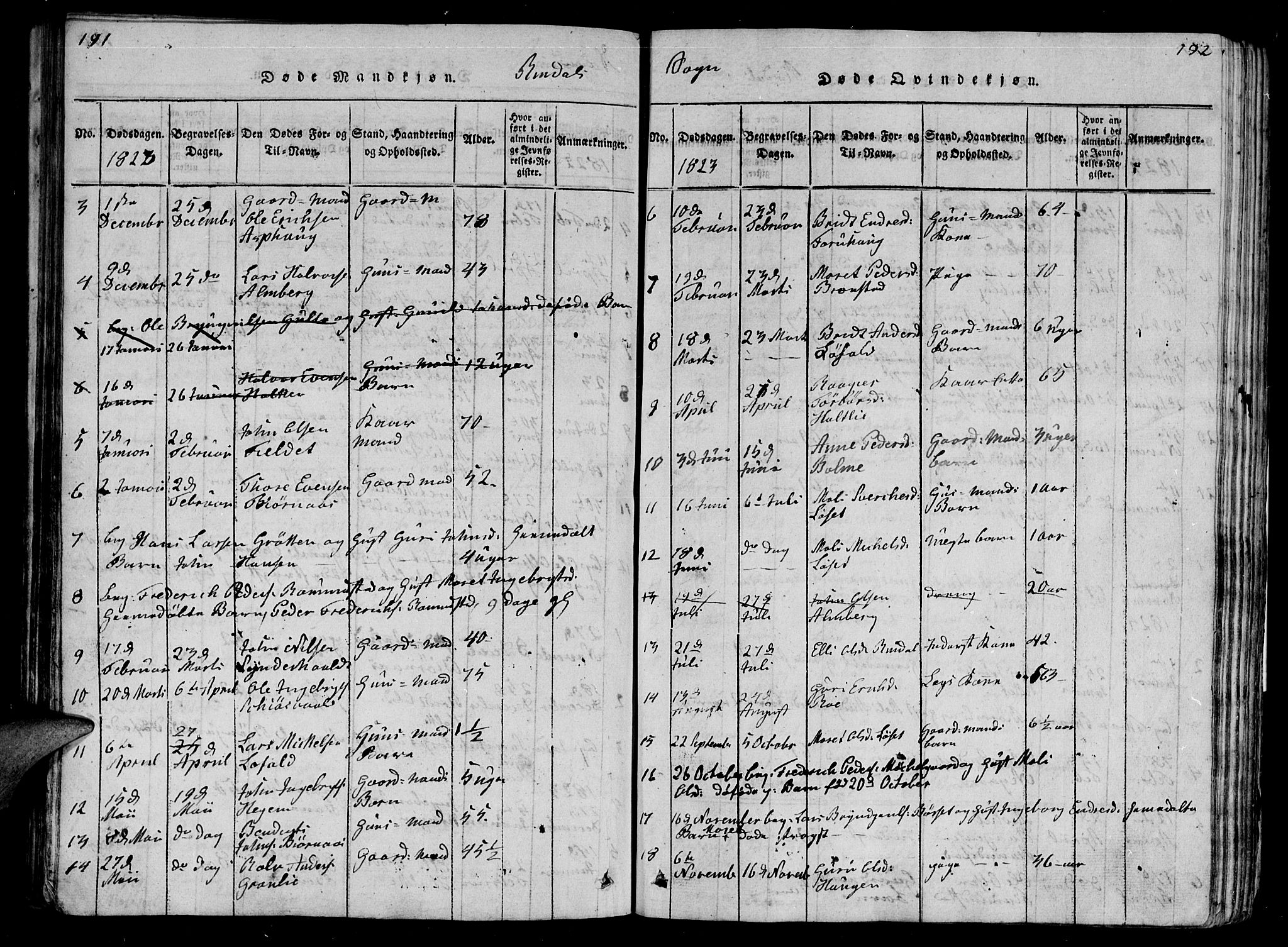 Ministerialprotokoller, klokkerbøker og fødselsregistre - Møre og Romsdal, AV/SAT-A-1454/595/L1050: Parish register (copy) no. 595C02, 1819-1834, p. 191-192