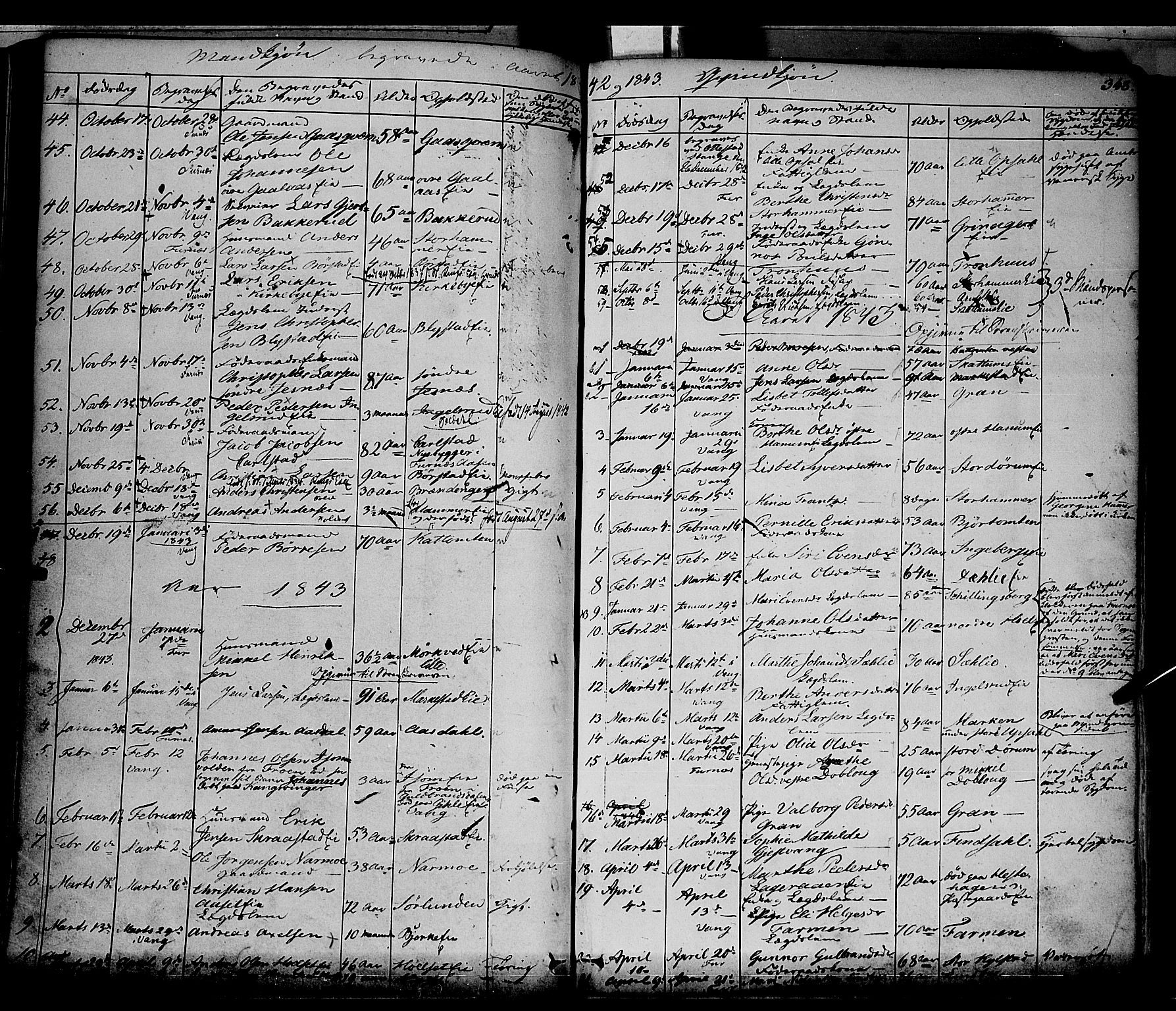 Vang prestekontor, Hedmark, SAH/PREST-008/H/Ha/Haa/L0010: Parish register (official) no. 10, 1841-1855, p. 348