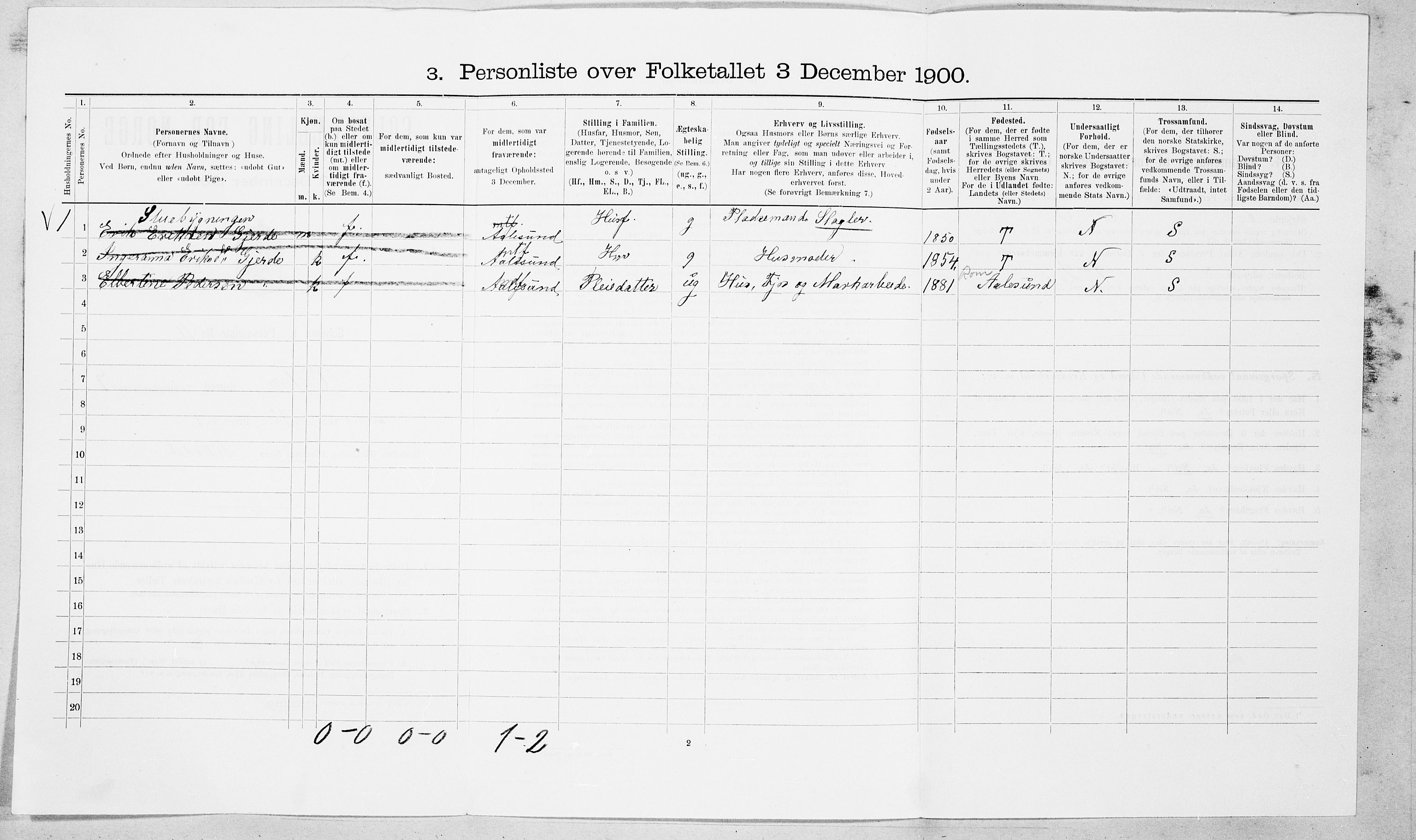 SAT, 1900 census for Vestnes, 1900, p. 698