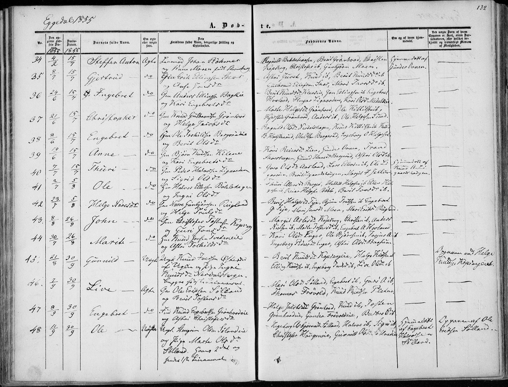 Sigdal kirkebøker, SAKO/A-245/F/Fa/L0008: Parish register (official) no. I 8, 1850-1859, p. 132